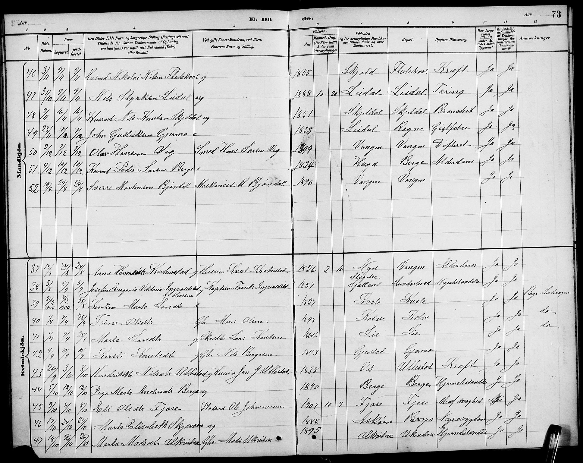 Voss sokneprestembete, AV/SAB-A-79001/H/Hab: Parish register (copy) no. F 1, 1890-1912, p. 73
