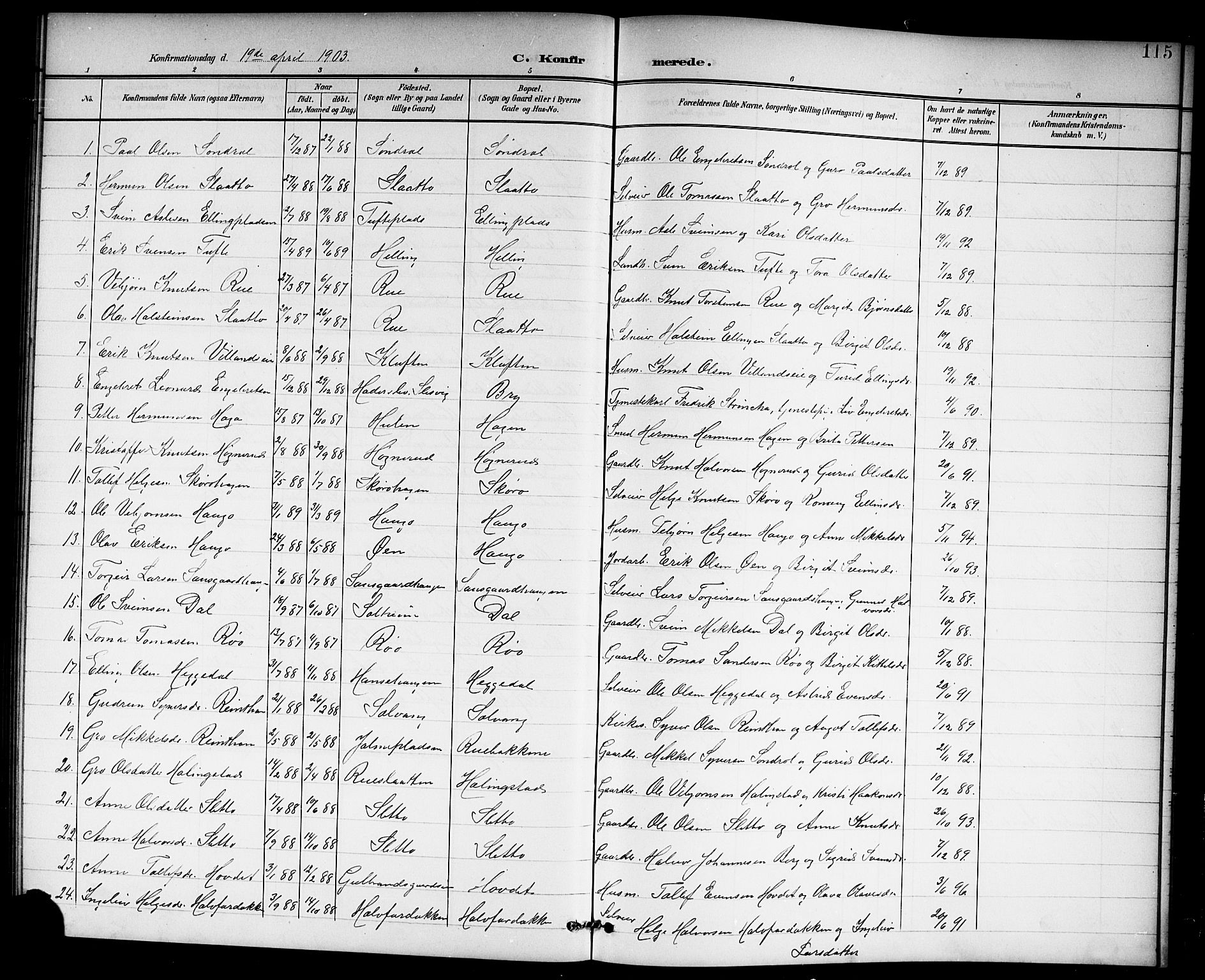 Hol kirkebøker, SAKO/A-227/G/Ga/L0001: Parish register (copy) no. I 1, 1900-1919, p. 115