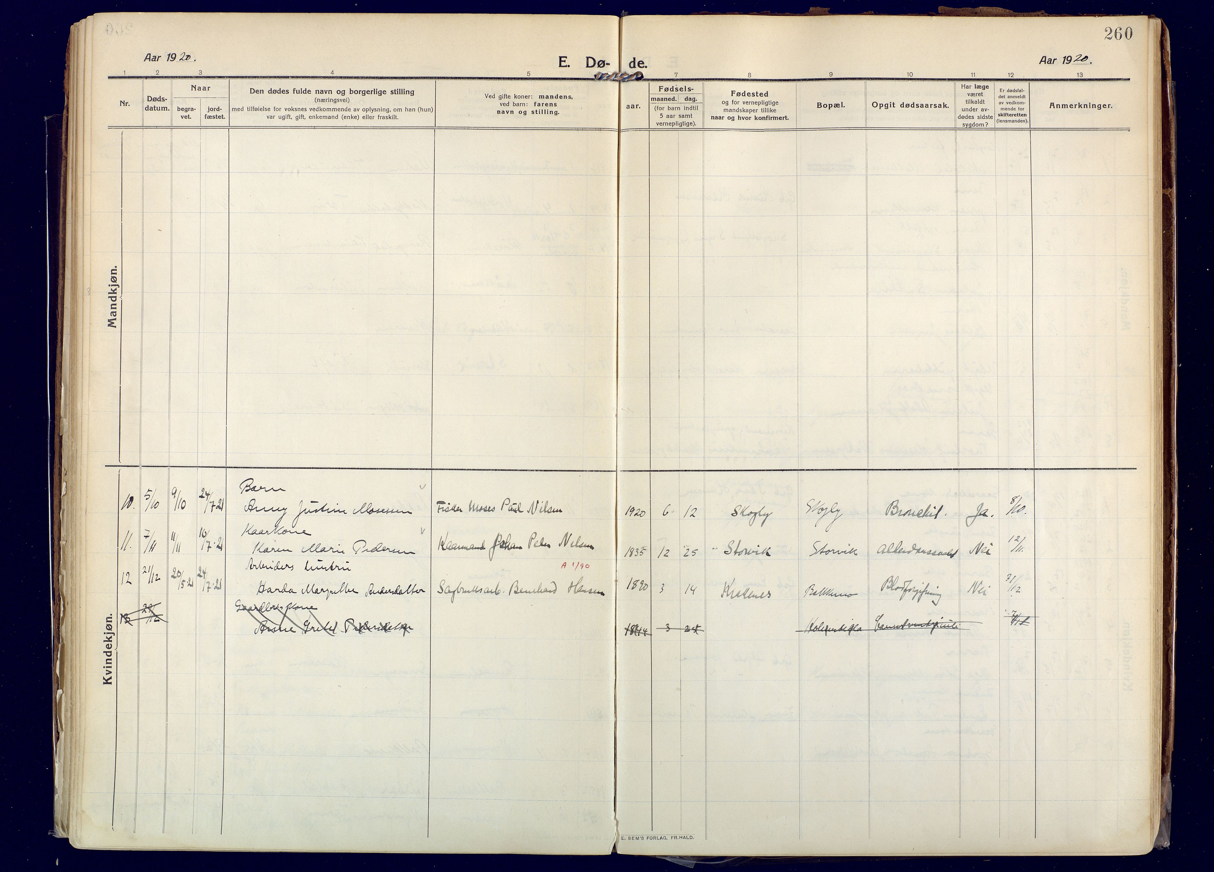 Skjervøy sokneprestkontor, AV/SATØ-S-1300/H/Ha/Haa: Parish register (official) no. 20, 1911-1931, p. 260