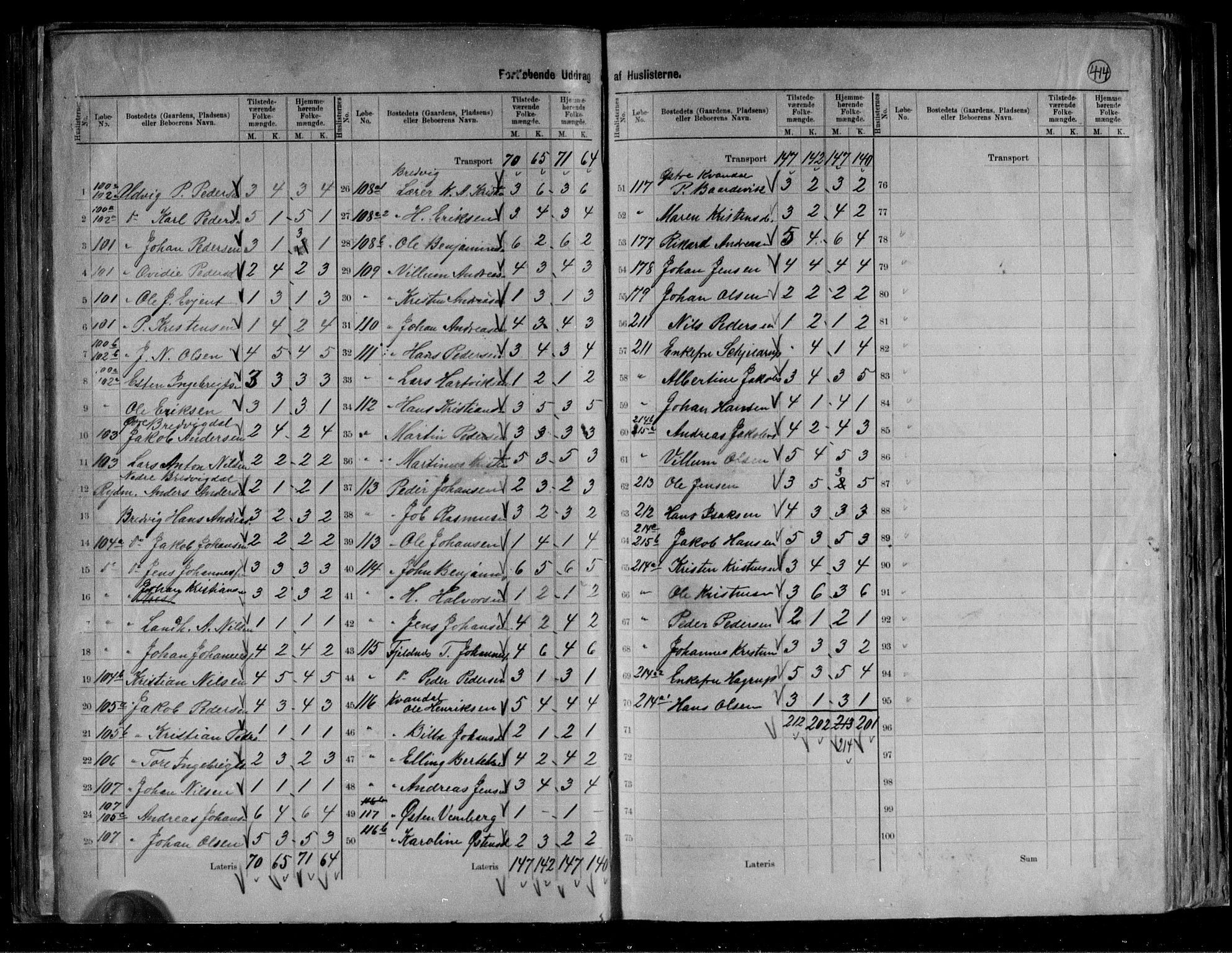 RA, 1891 census for 1842 Skjerstad, 1891, p. 14