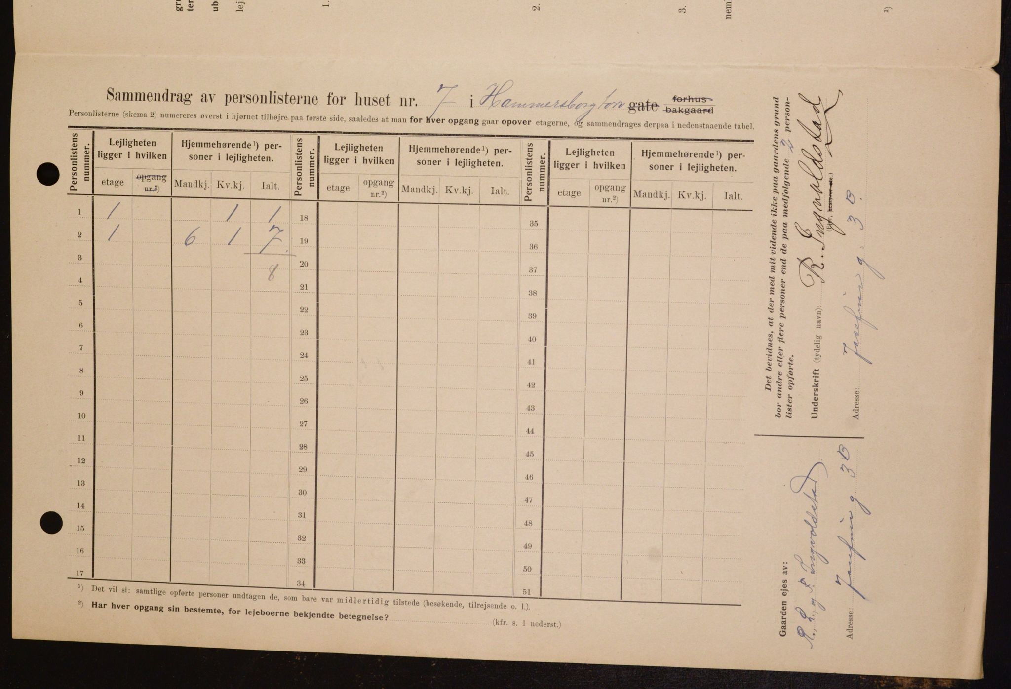 OBA, Municipal Census 1909 for Kristiania, 1909, p. 31266