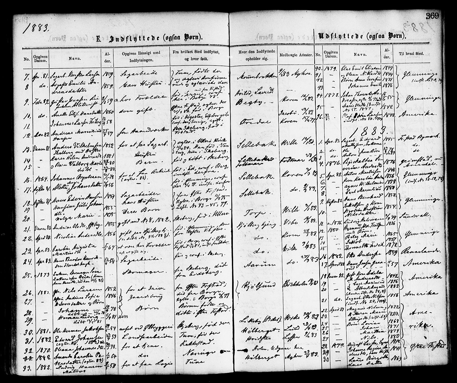 Borge prestekontor Kirkebøker, AV/SAO-A-10903/F/Fa/L0007: Parish register (official) no. I 7, 1875-1886, p. 369