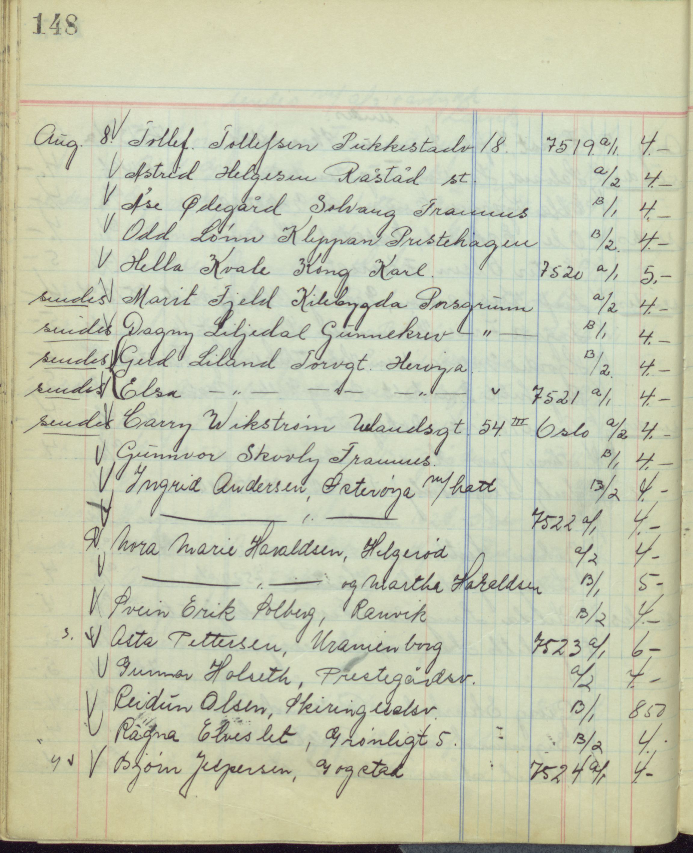 Pa 1494 - Jørgensen, Antonius. Fotograf, VEMU/A-2760/F/Fb, 1927-1984, p. 4317