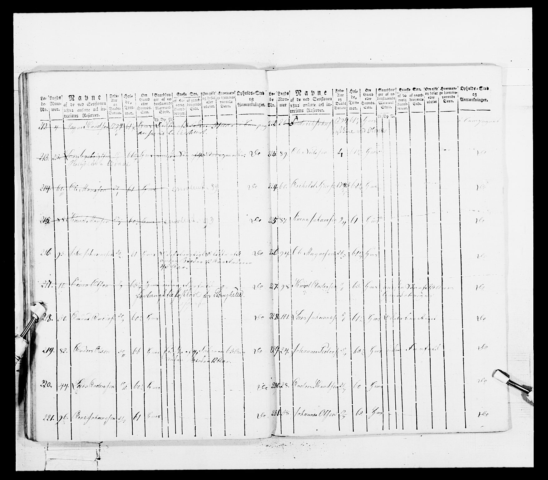 Generalitets- og kommissariatskollegiet, Det kongelige norske kommissariatskollegium, AV/RA-EA-5420/E/Eh/L0100: Bergenhusiske skarpskytterbataljon, 1812, p. 285