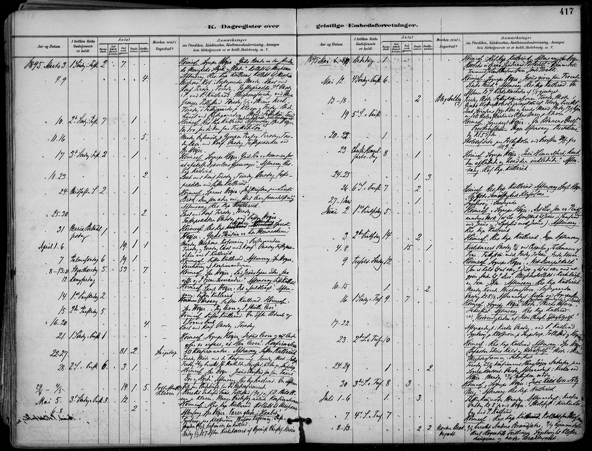 Skien kirkebøker, AV/SAKO-A-302/F/Fa/L0010: Parish register (official) no. 10, 1891-1899, p. 417