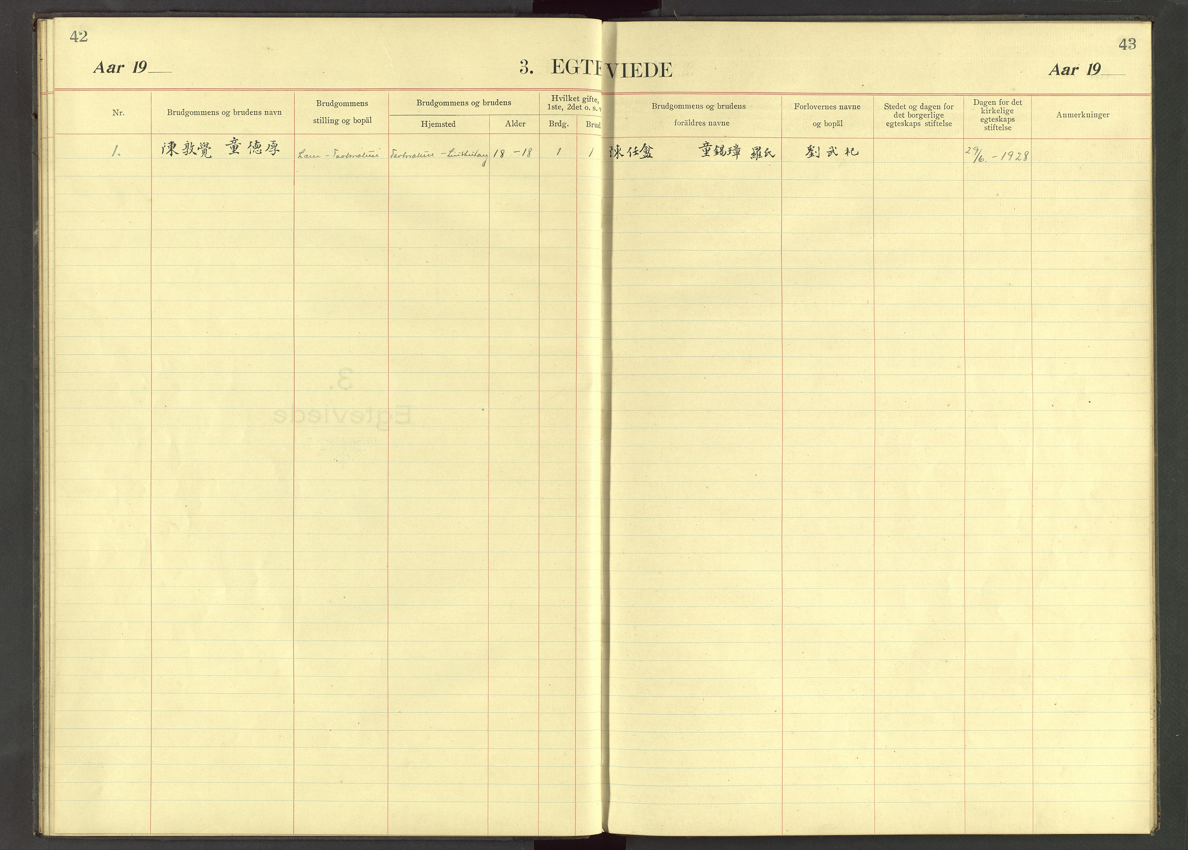 Det Norske Misjonsselskap - utland - Kina (Hunan), VID/MA-A-1065/Dm/L0036: Parish register (official) no. 74, 1913-1926, p. 42-43