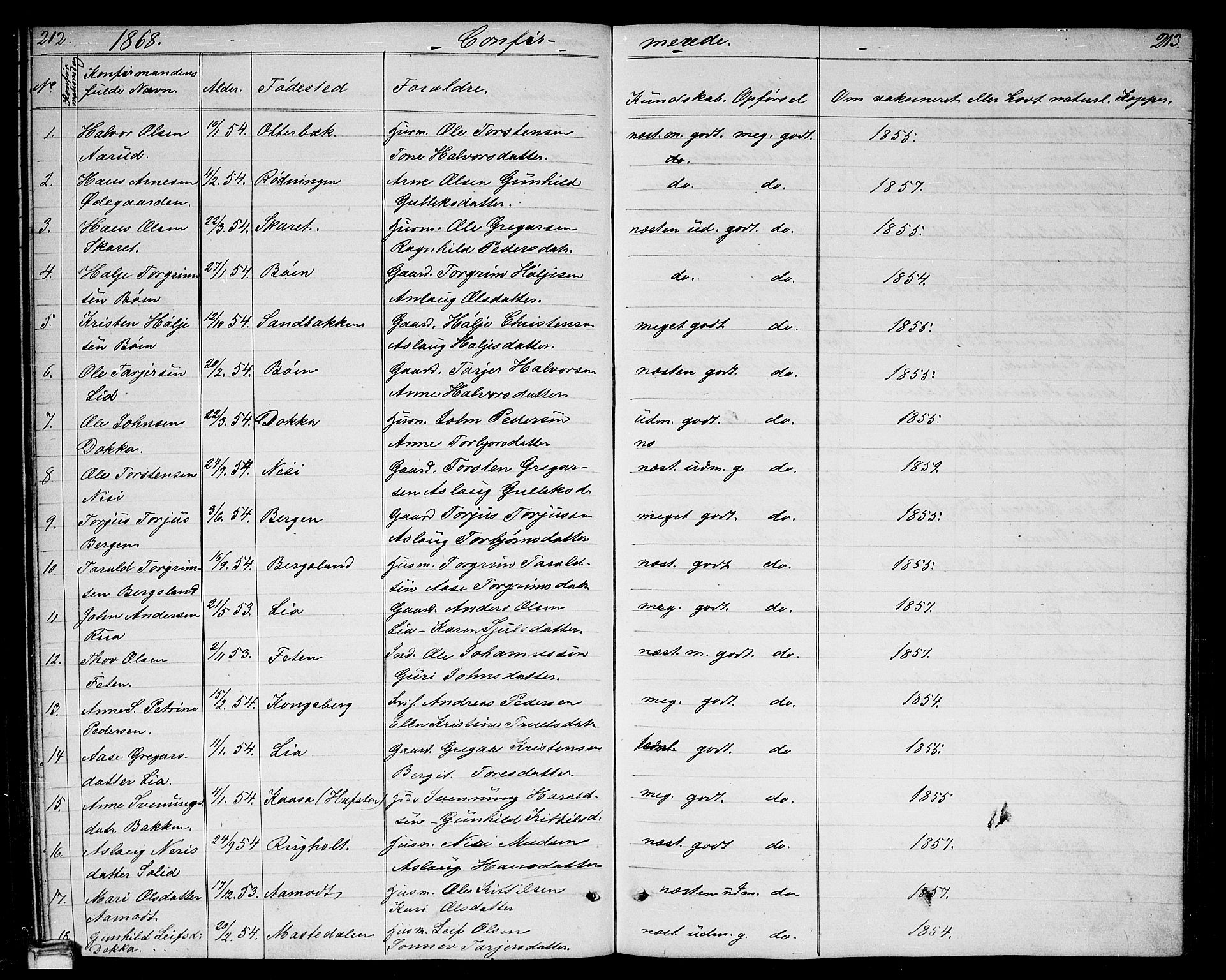 Gransherad kirkebøker, SAKO/A-267/G/Ga/L0002: Parish register (copy) no. I 2, 1854-1886, p. 212-213