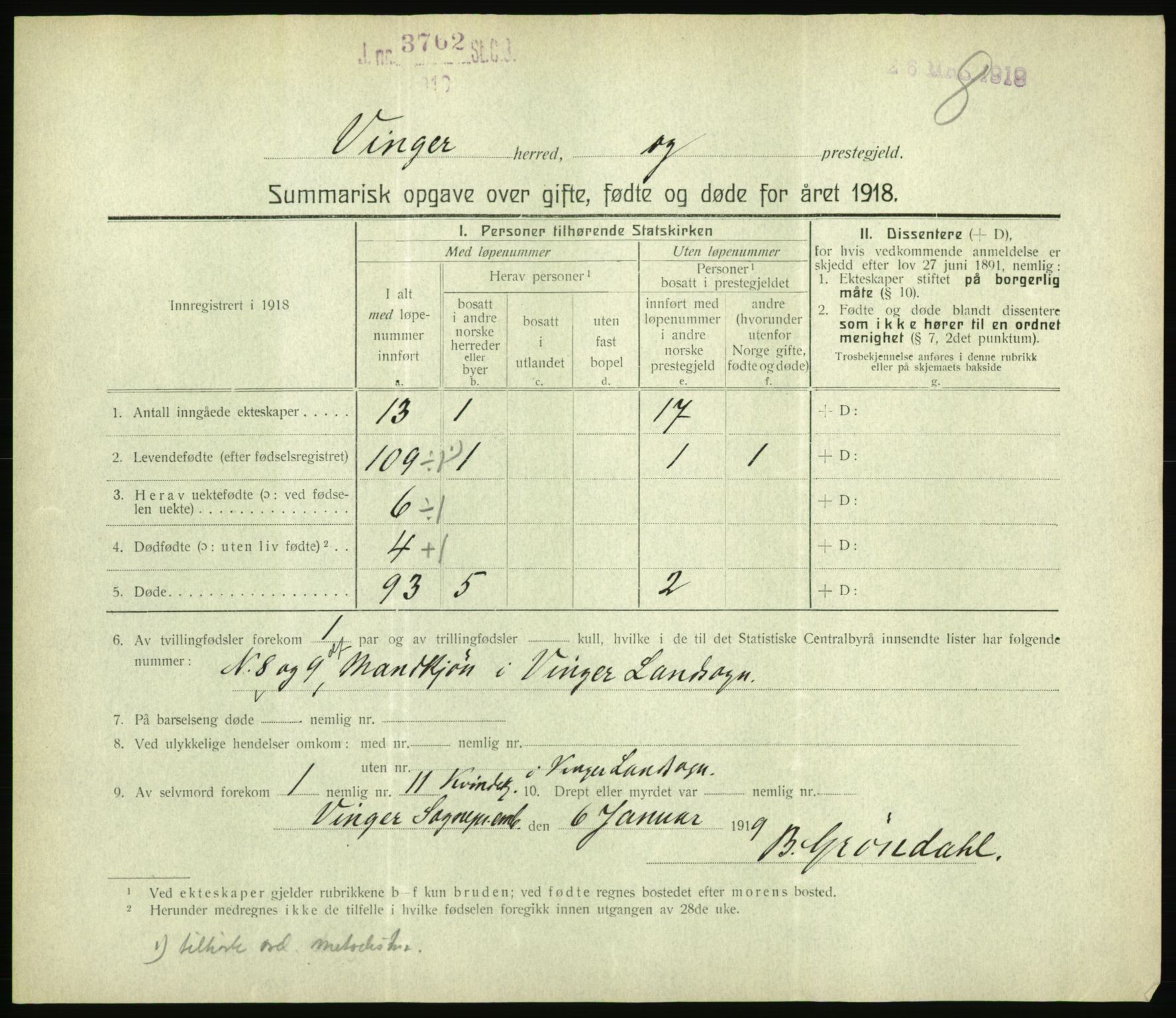 Statistisk sentralbyrå, Sosiodemografiske emner, Befolkning, AV/RA-S-2228/D/Df/Dfb/Dfbh/L0059: Summariske oppgaver over gifte, fødte og døde for hele landet., 1918, p. 263