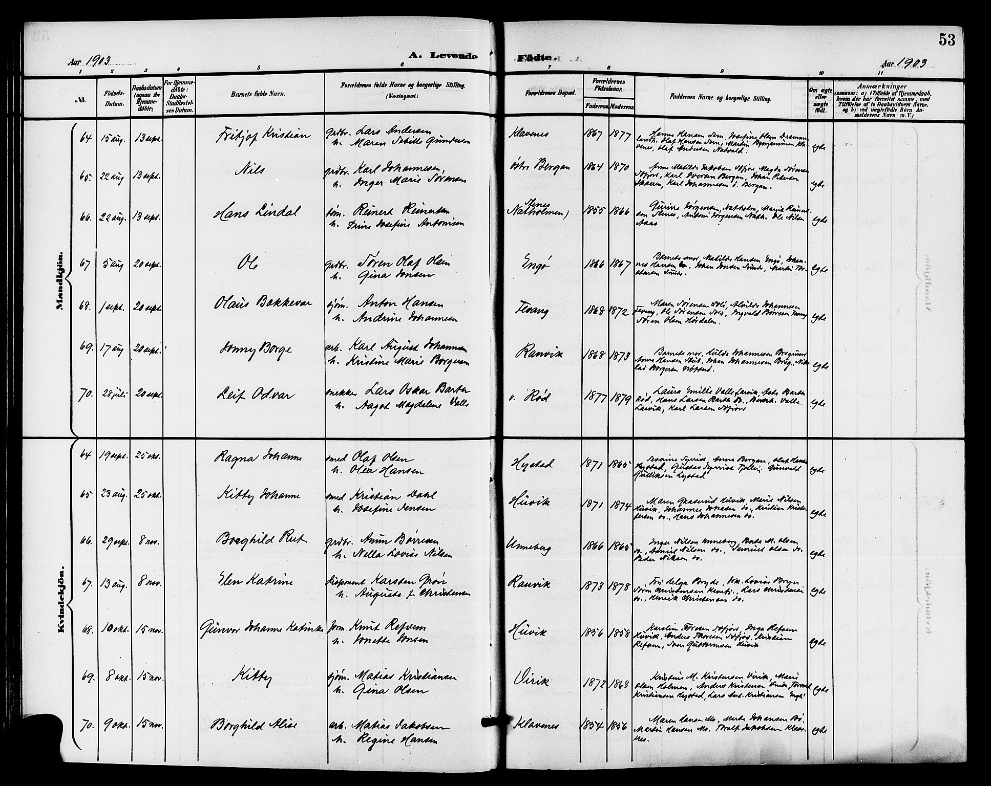 Sandar kirkebøker, AV/SAKO-A-243/G/Ga/L0002: Parish register (copy) no. 2, 1900-1915, p. 53