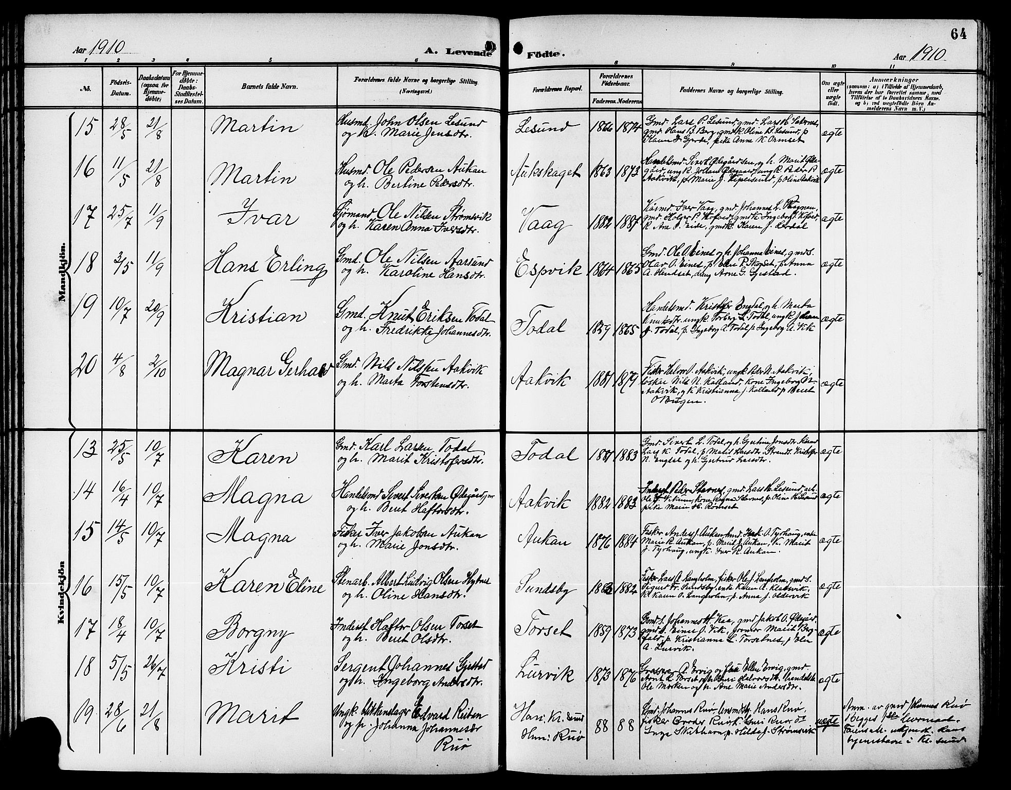 Ministerialprotokoller, klokkerbøker og fødselsregistre - Møre og Romsdal, AV/SAT-A-1454/578/L0910: Parish register (copy) no. 578C03, 1900-1921, p. 64