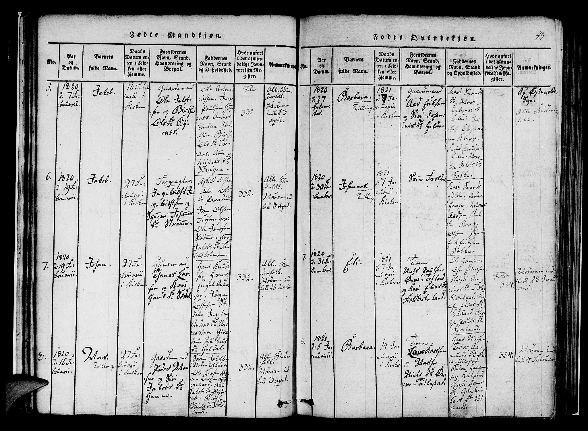 Fana Sokneprestembete, SAB/A-75101/H/Haa/Haaa/L0007: Parish register (official) no. A 7, 1816-1828, p. 43