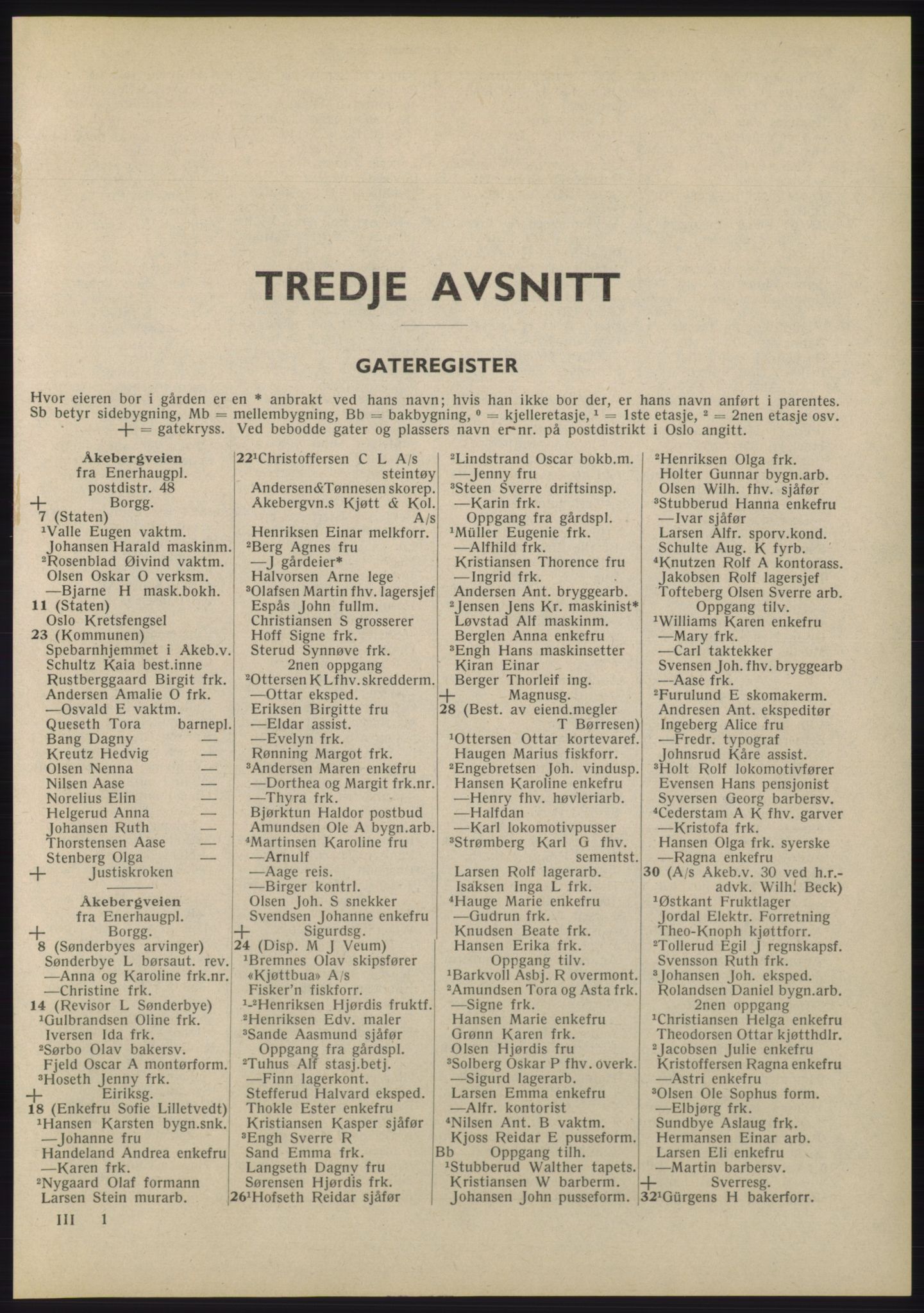 Kristiania/Oslo adressebok, PUBL/-, 1945, p. 1283