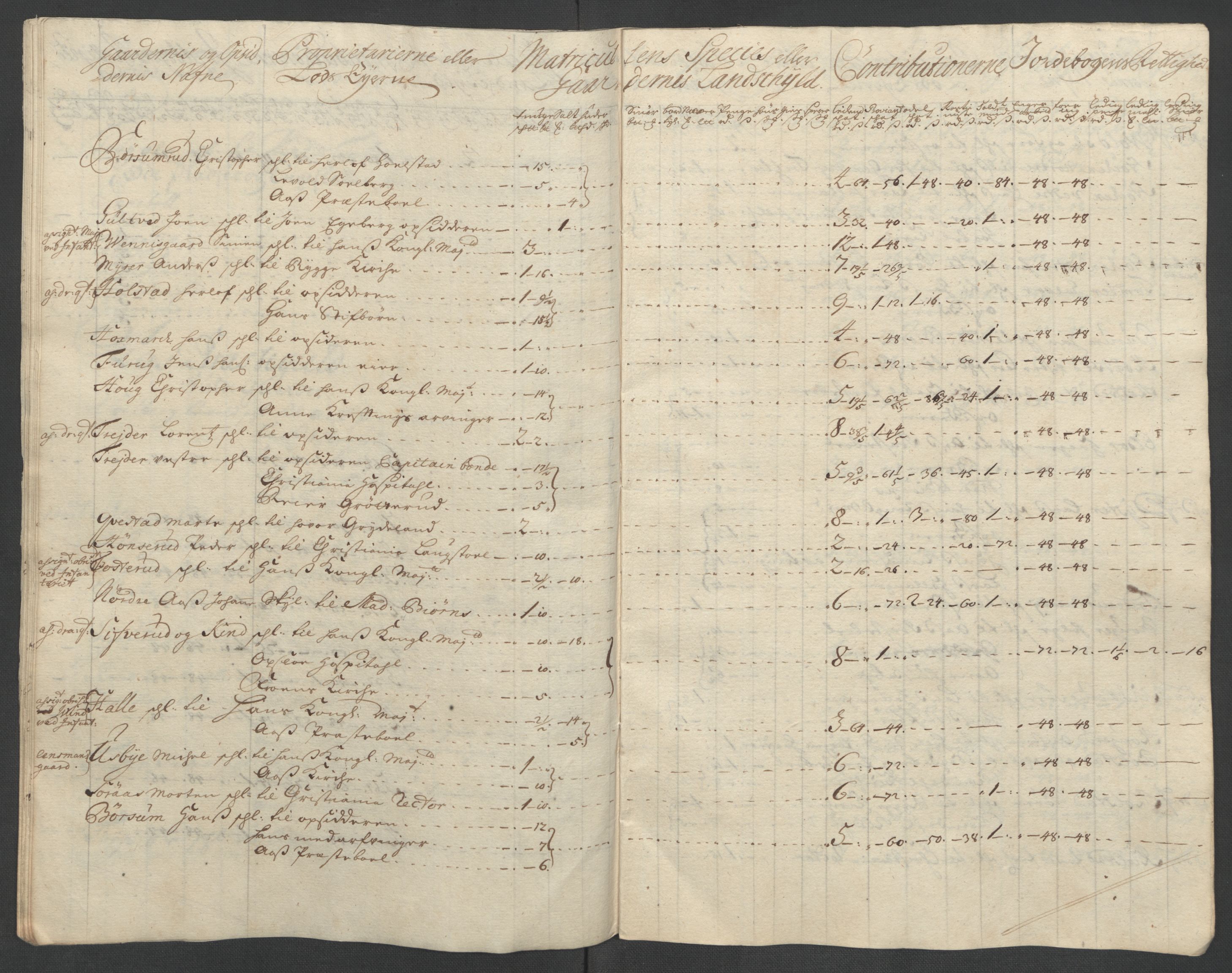 Rentekammeret inntil 1814, Reviderte regnskaper, Fogderegnskap, AV/RA-EA-4092/R10/L0447: Fogderegnskap Aker og Follo, 1707-1709, p. 473