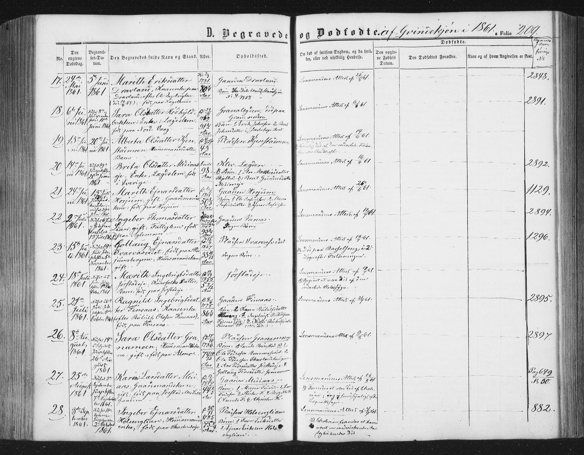 Ministerialprotokoller, klokkerbøker og fødselsregistre - Nord-Trøndelag, SAT/A-1458/749/L0472: Parish register (official) no. 749A06, 1857-1873, p. 209