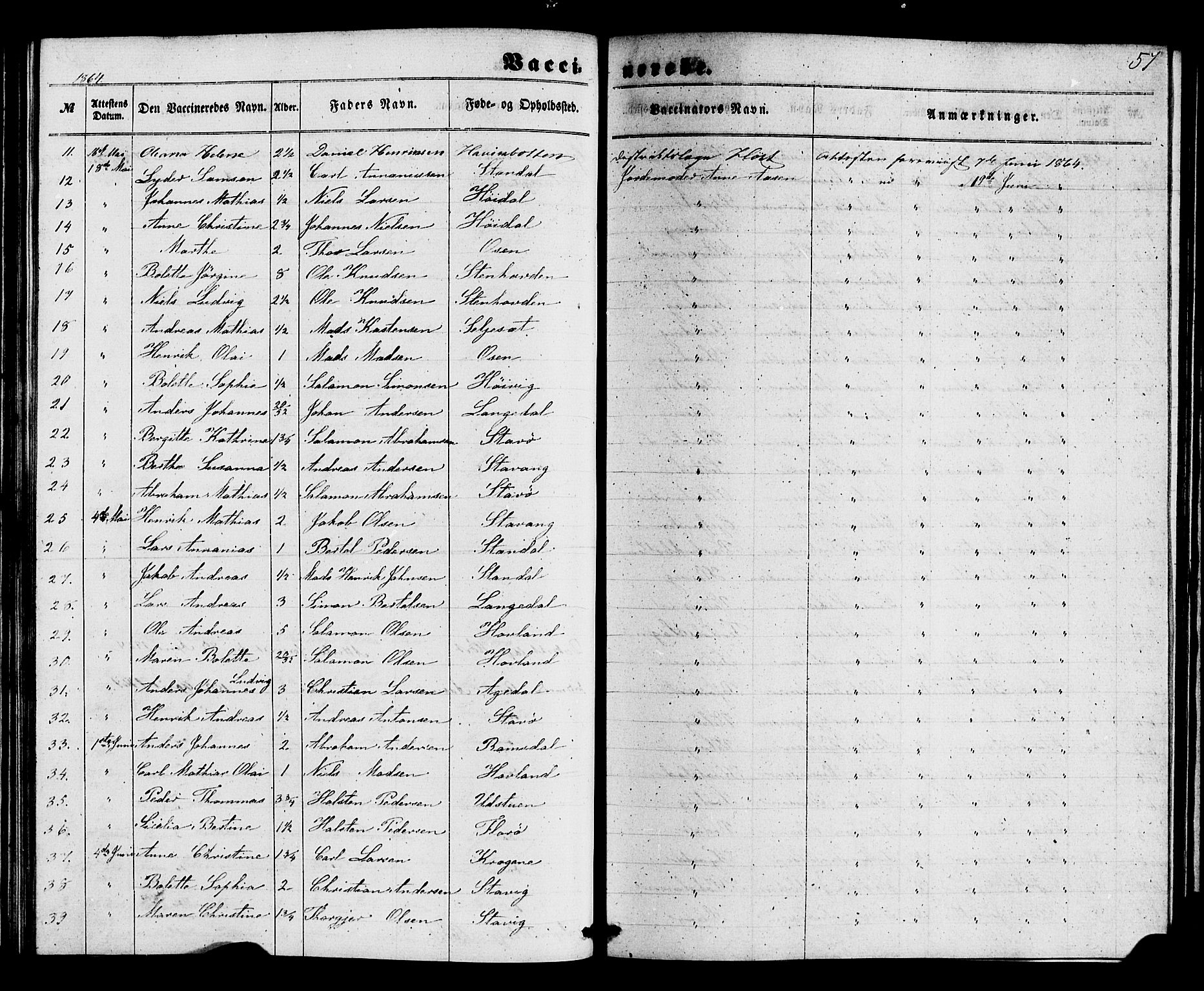 Kinn sokneprestembete, AV/SAB-A-80801/H/Haa/Haaa/L0017: Parish register (official) no. A 17, 1858-1867, p. 57