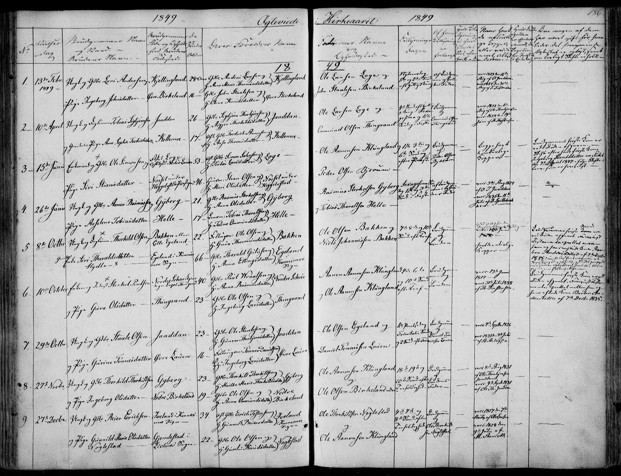 Hægebostad sokneprestkontor, SAK/1111-0024/F/Fa/Faa/L0004: Parish register (official) no. A 4, 1834-1864, p. 186