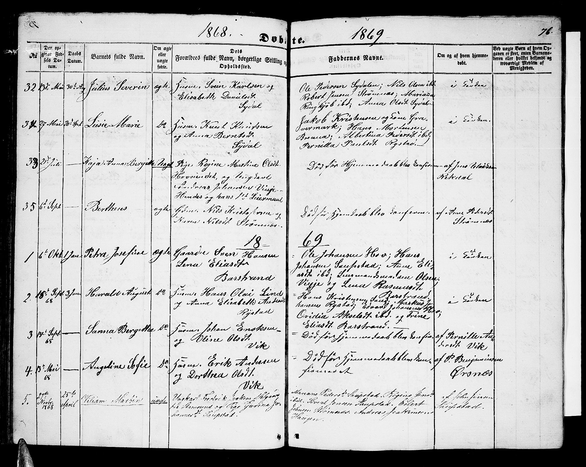 Ministerialprotokoller, klokkerbøker og fødselsregistre - Nordland, AV/SAT-A-1459/876/L1102: Parish register (copy) no. 876C01, 1852-1886, p. 76