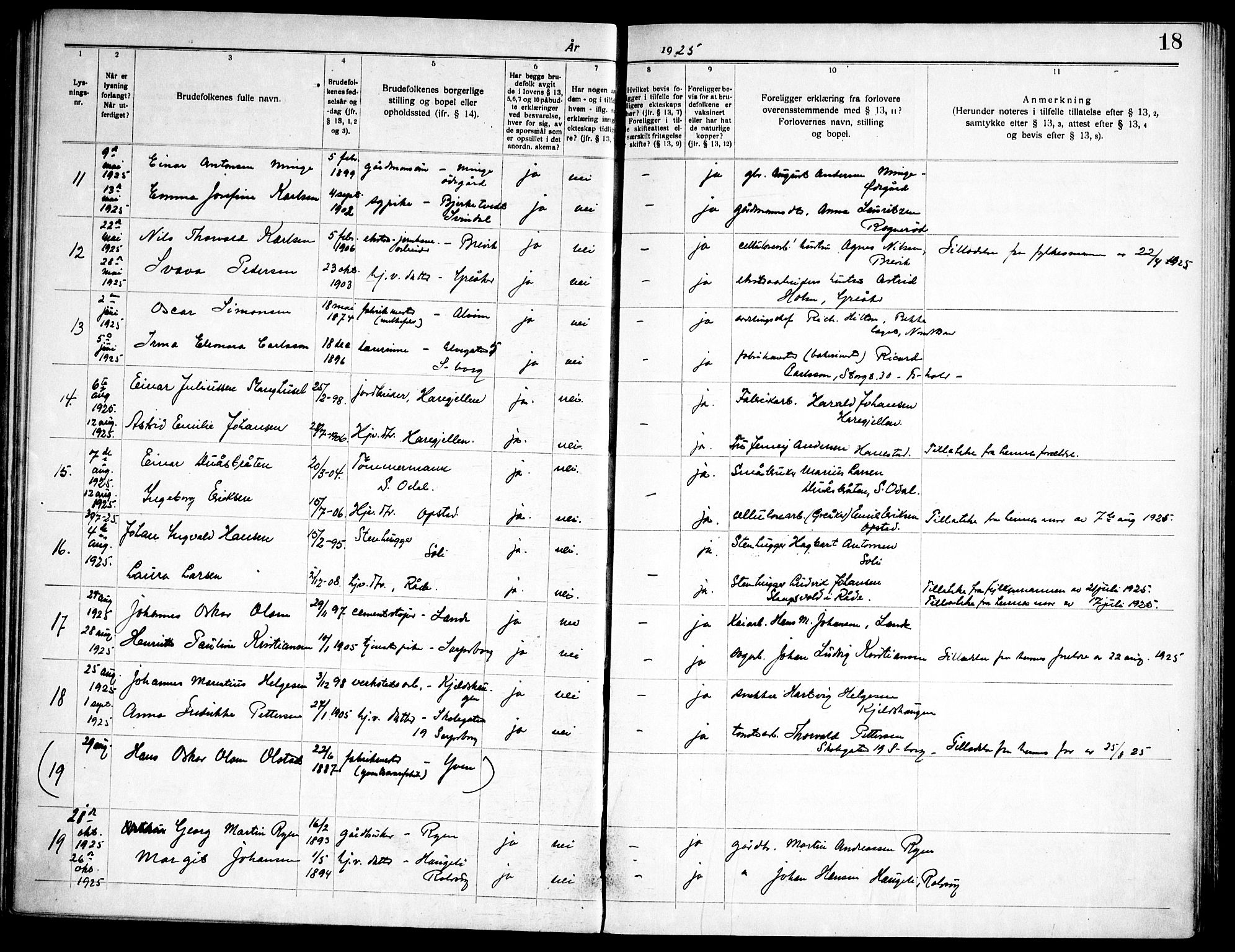 Tune prestekontor Kirkebøker, AV/SAO-A-2007/H/Ha/L0001: Banns register no. I 1, 1919-1946, p. 18