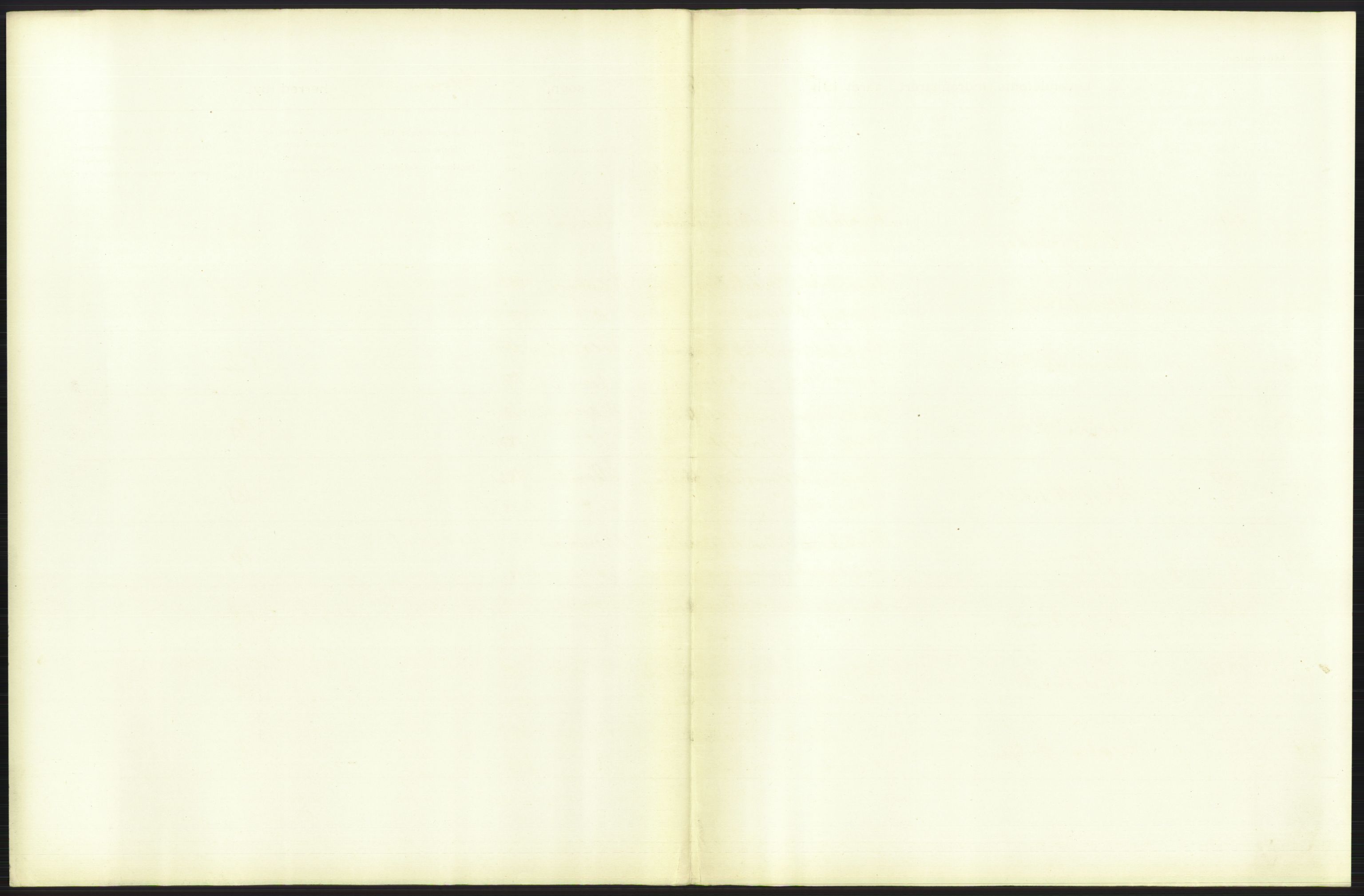 Statistisk sentralbyrå, Sosiodemografiske emner, Befolkning, RA/S-2228/D/Df/Dfb/Dfbb/L0006: Kristiania:  Levendefødte menn og kvinner., 1912, p. 599