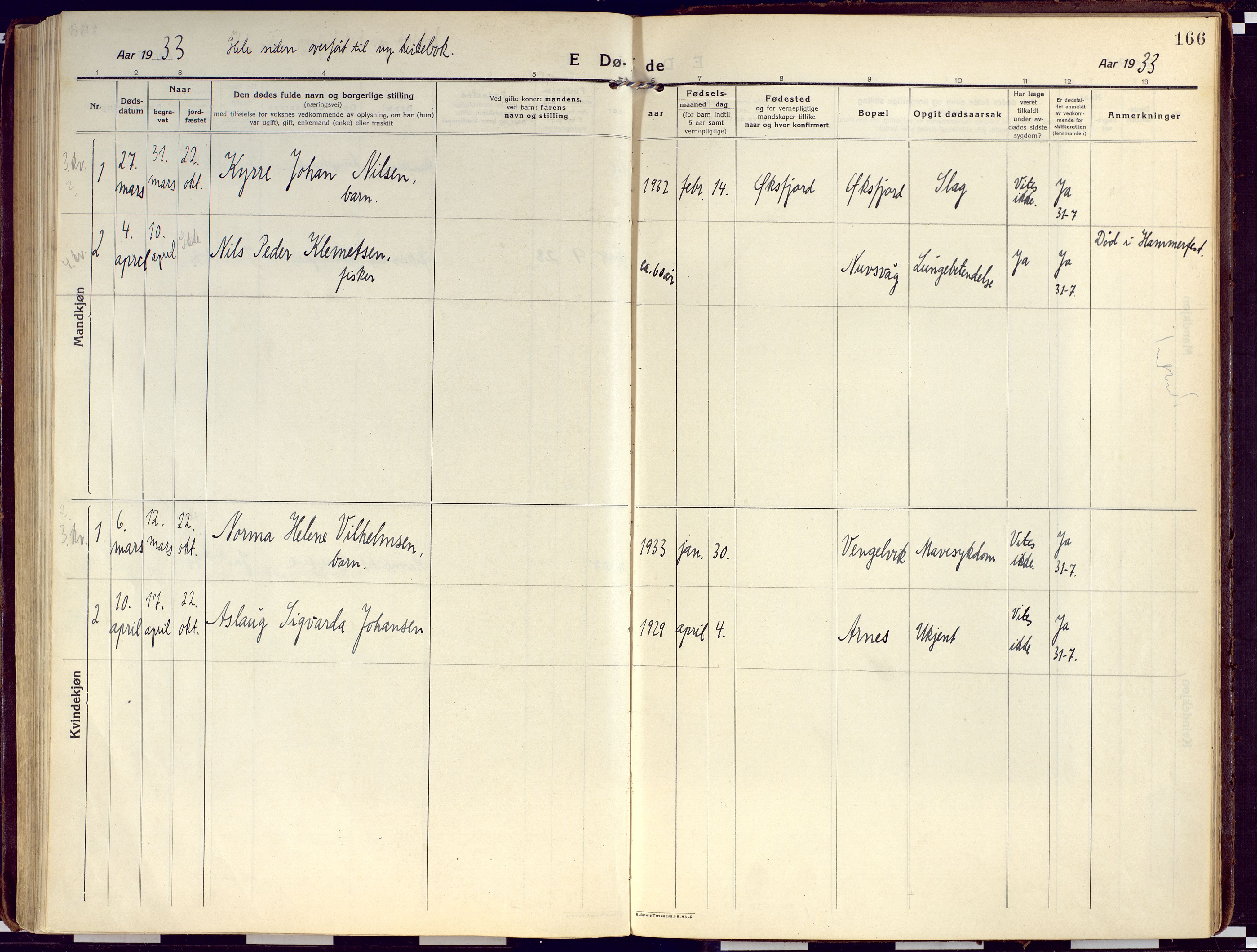 Loppa sokneprestkontor, SATØ/S-1339/H/Ha/L0012kirke: Parish register (official) no. 12, 1917-1932, p. 166