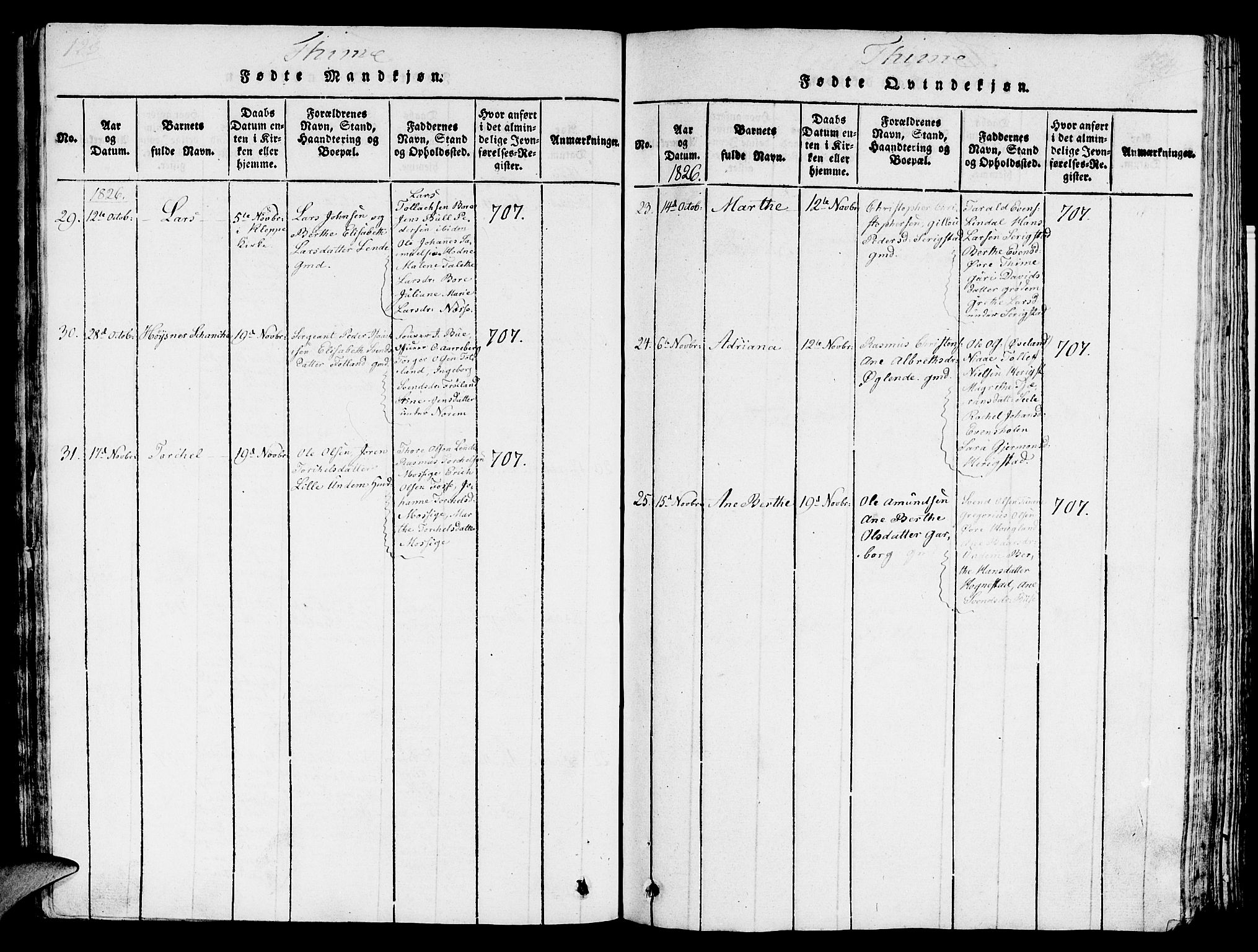 Lye sokneprestkontor, AV/SAST-A-101794/001/30/30BA/L0003: Parish register (official) no. A 3 /1, 1816-1826, p. 123-124
