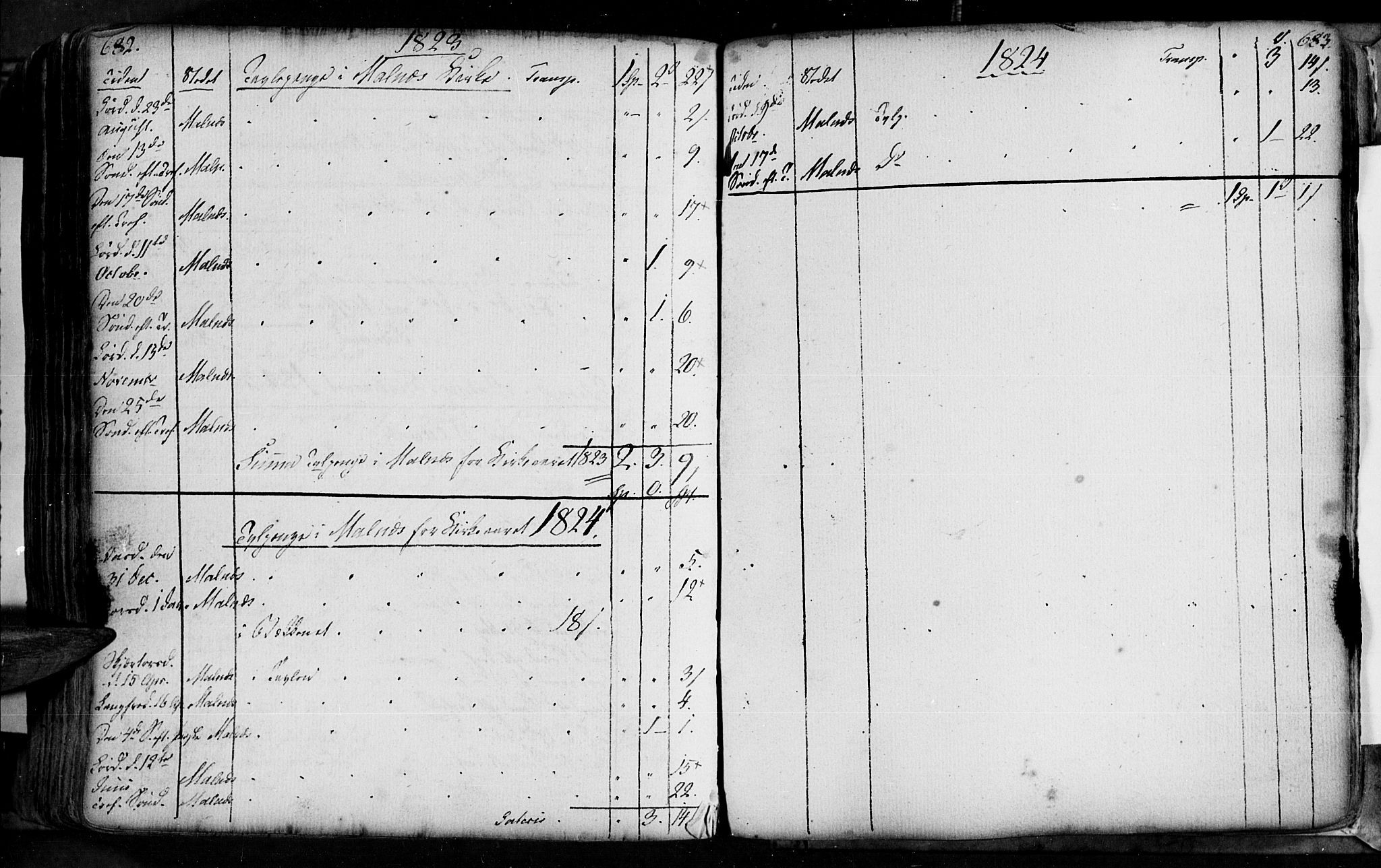 Ministerialprotokoller, klokkerbøker og fødselsregistre - Nordland, AV/SAT-A-1459/891/L1297: Parish register (official) no. 891A02, 1759-1820, p. 682-683