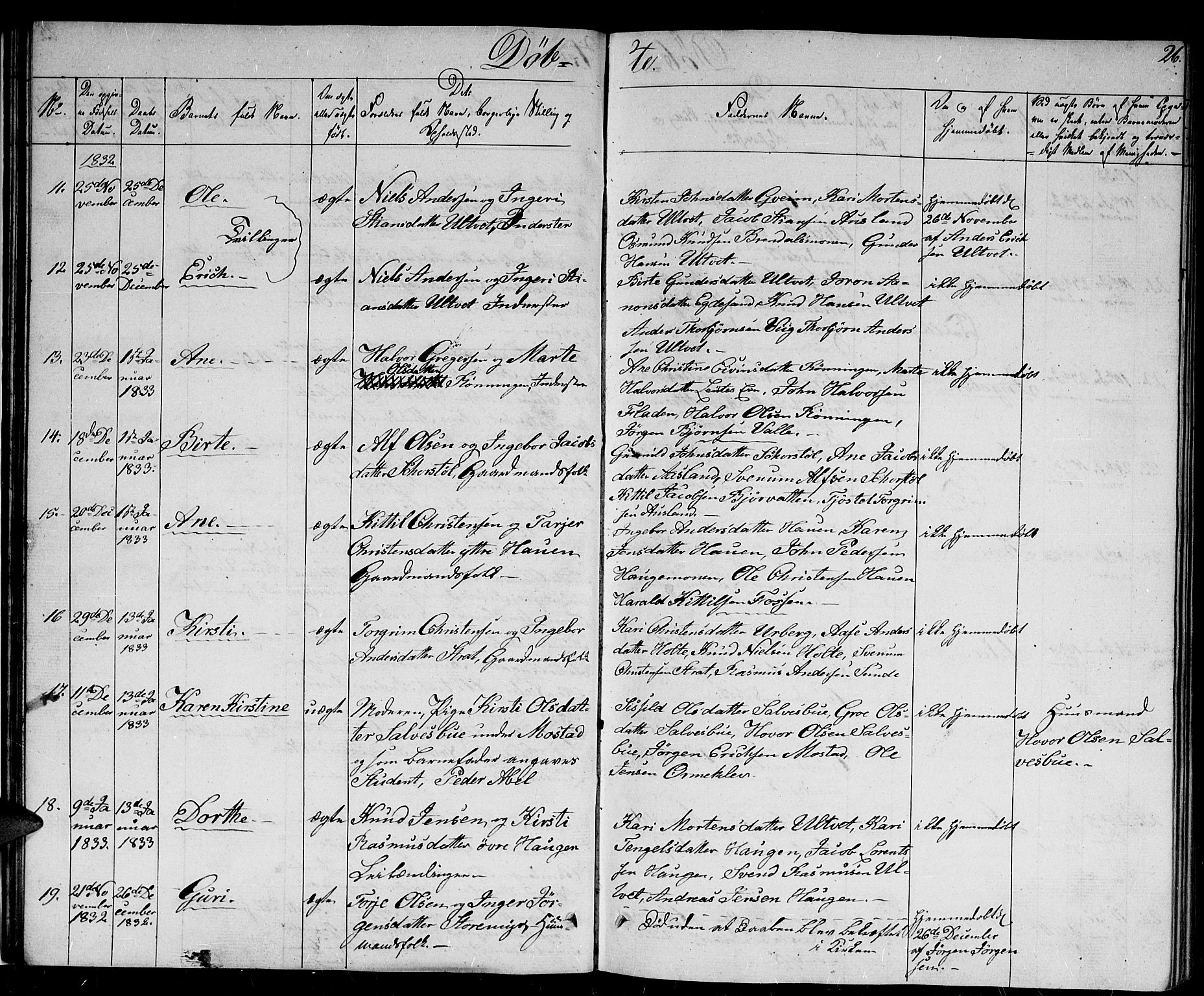 Gjerstad sokneprestkontor, AV/SAK-1111-0014/F/Fb/Fba/L0003: Parish register (copy) no. B 3, 1829-1844, p. 26