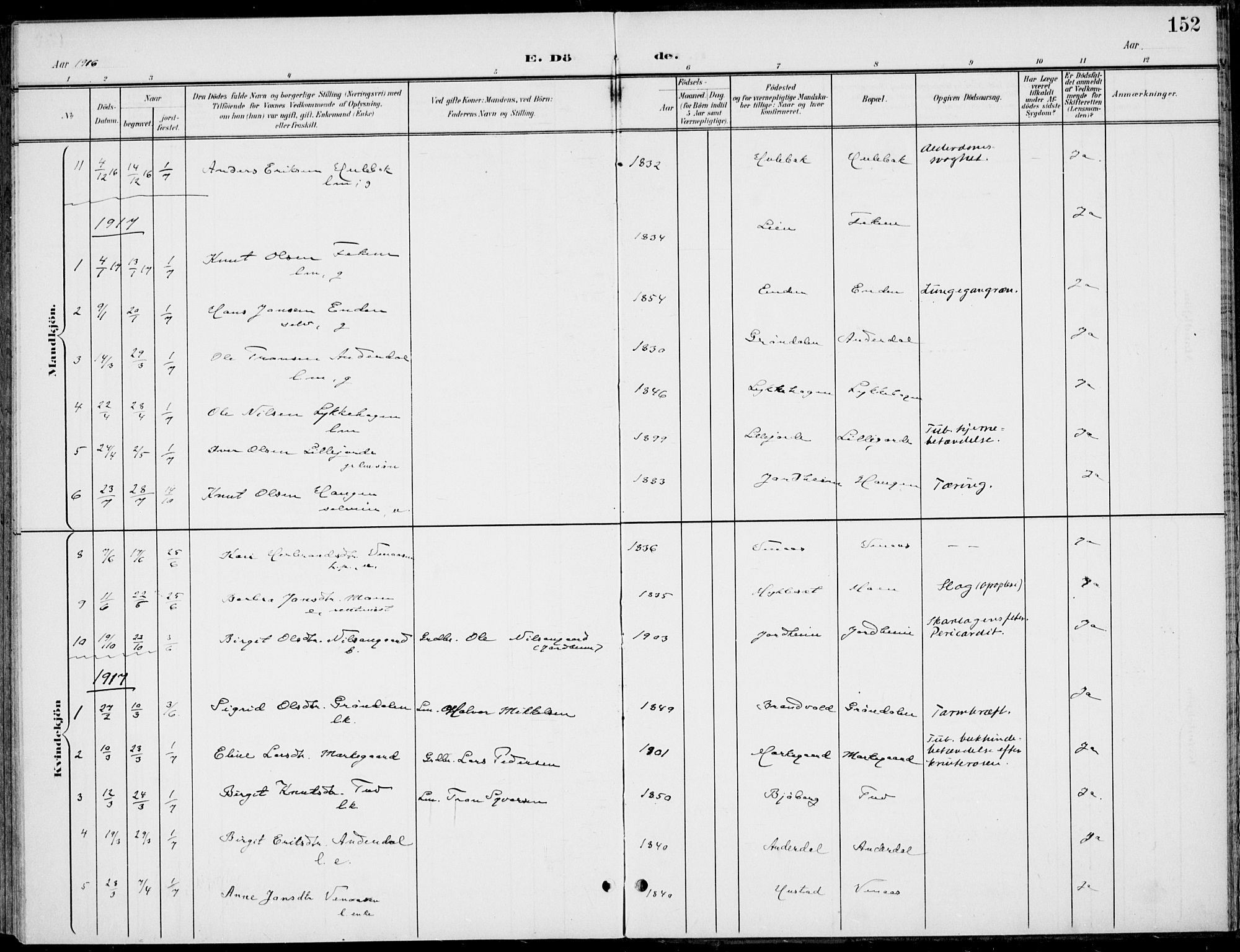 Gol kirkebøker, AV/SAKO-A-226/F/Fb/L0002: Parish register (official) no. II 2, 1900-1921, p. 152