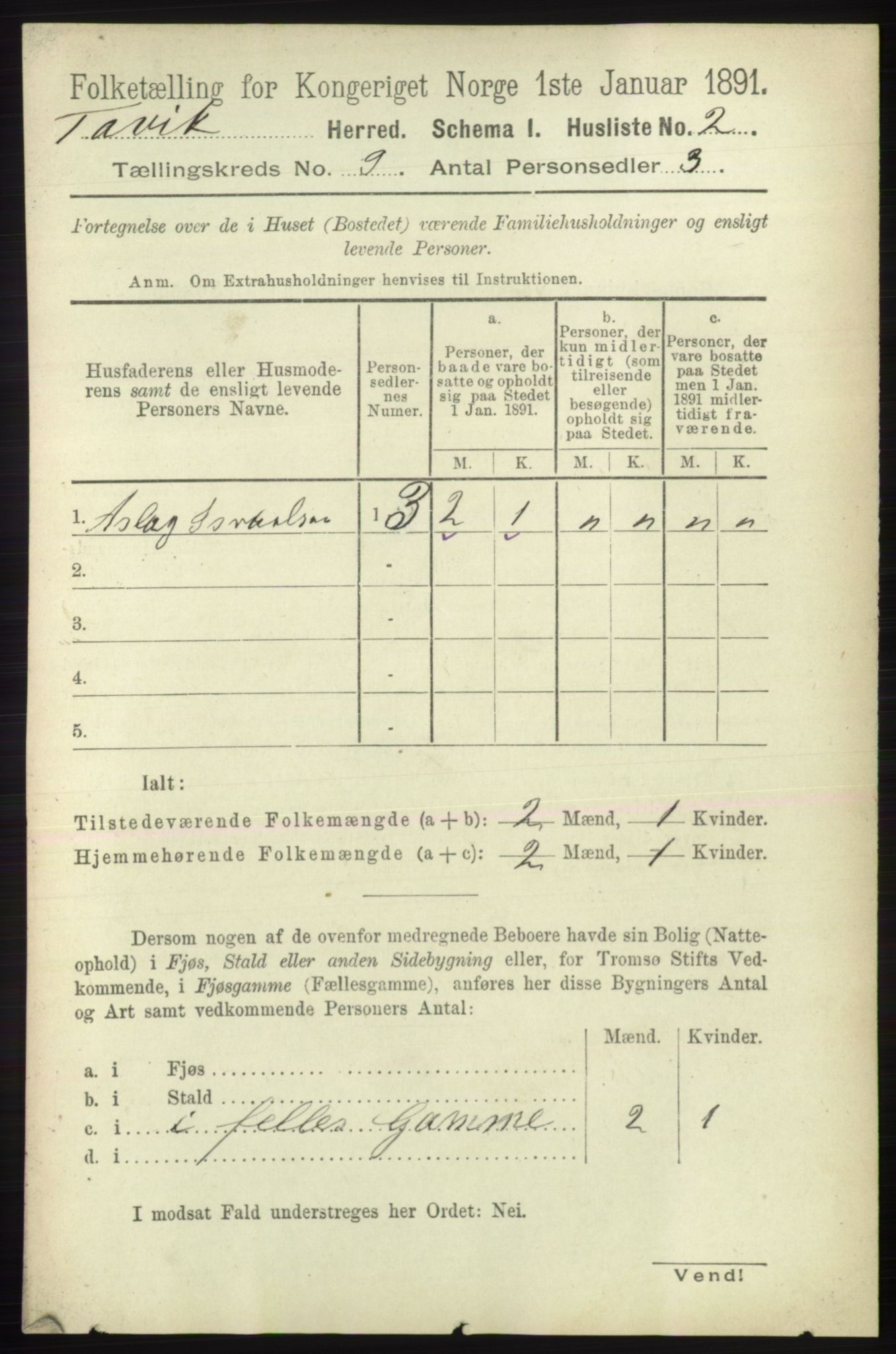 RA, 1891 census for 2013 Talvik, 1891, p. 2144