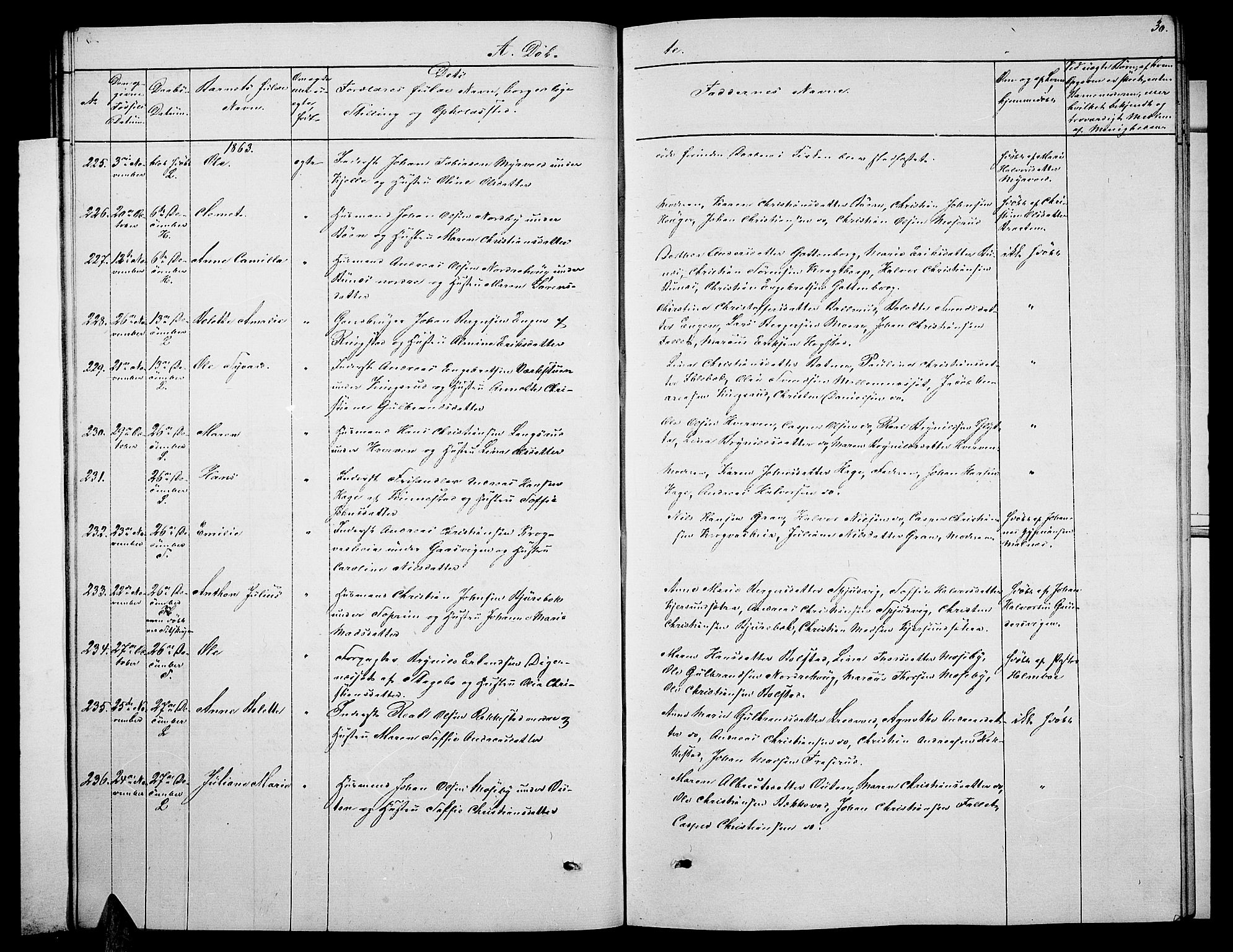 Høland prestekontor Kirkebøker, AV/SAO-A-10346a/G/Ga/L0005: Parish register (copy) no. I 5, 1862-1869, p. 30