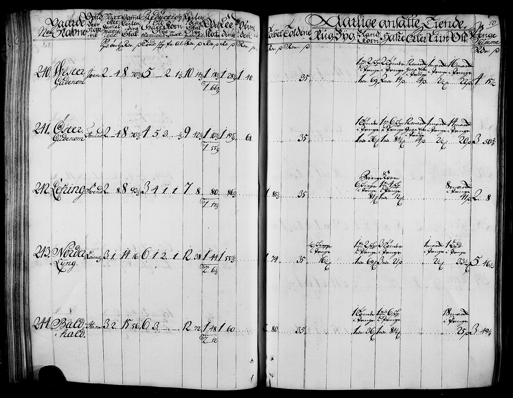 Rentekammeret inntil 1814, Realistisk ordnet avdeling, AV/RA-EA-4070/N/Nb/Nbf/L0165: Stjørdal og Verdal matrikkelprotokoll, 1723, p. 52