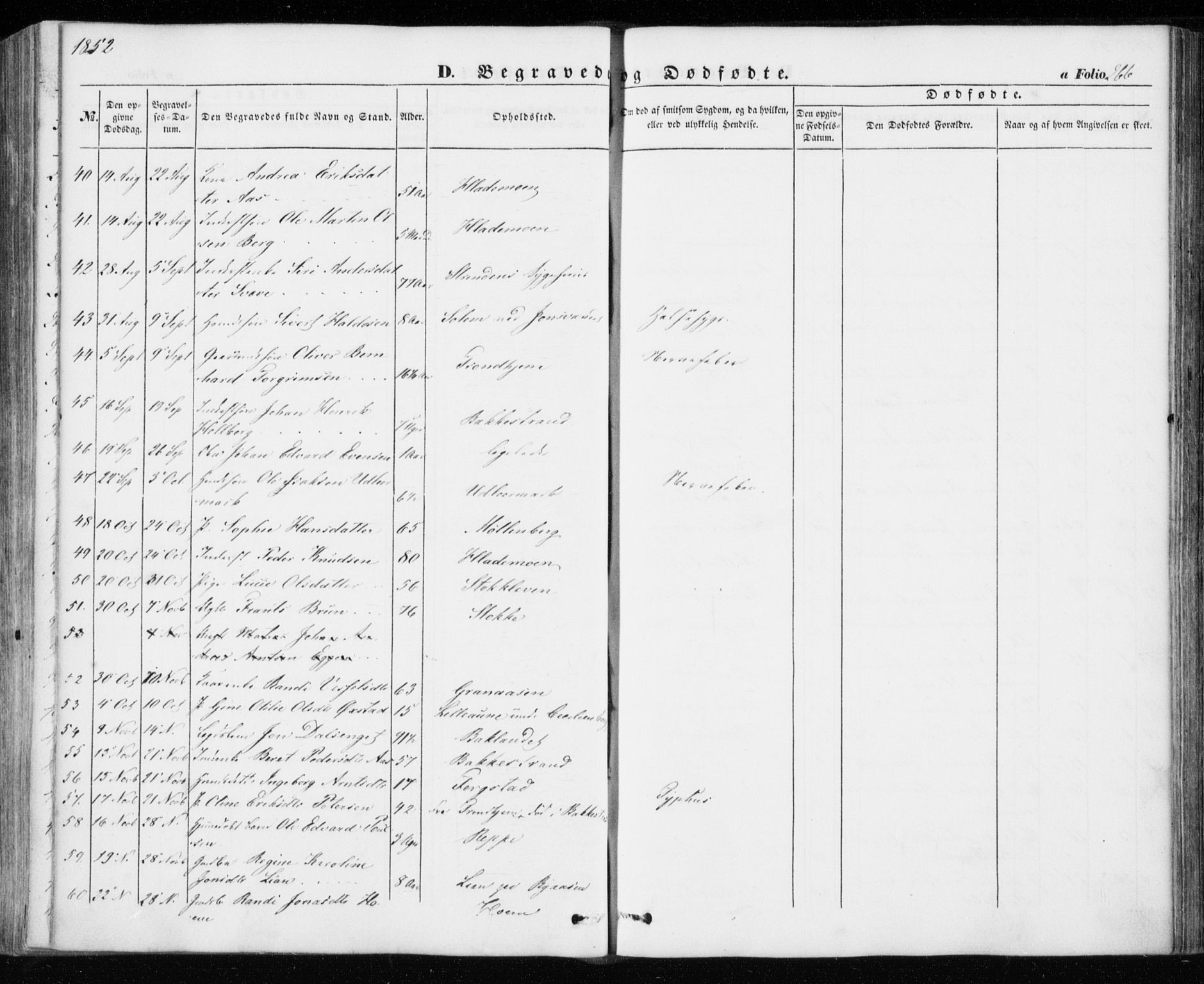 Ministerialprotokoller, klokkerbøker og fødselsregistre - Sør-Trøndelag, AV/SAT-A-1456/606/L0291: Parish register (official) no. 606A06, 1848-1856, p. 266