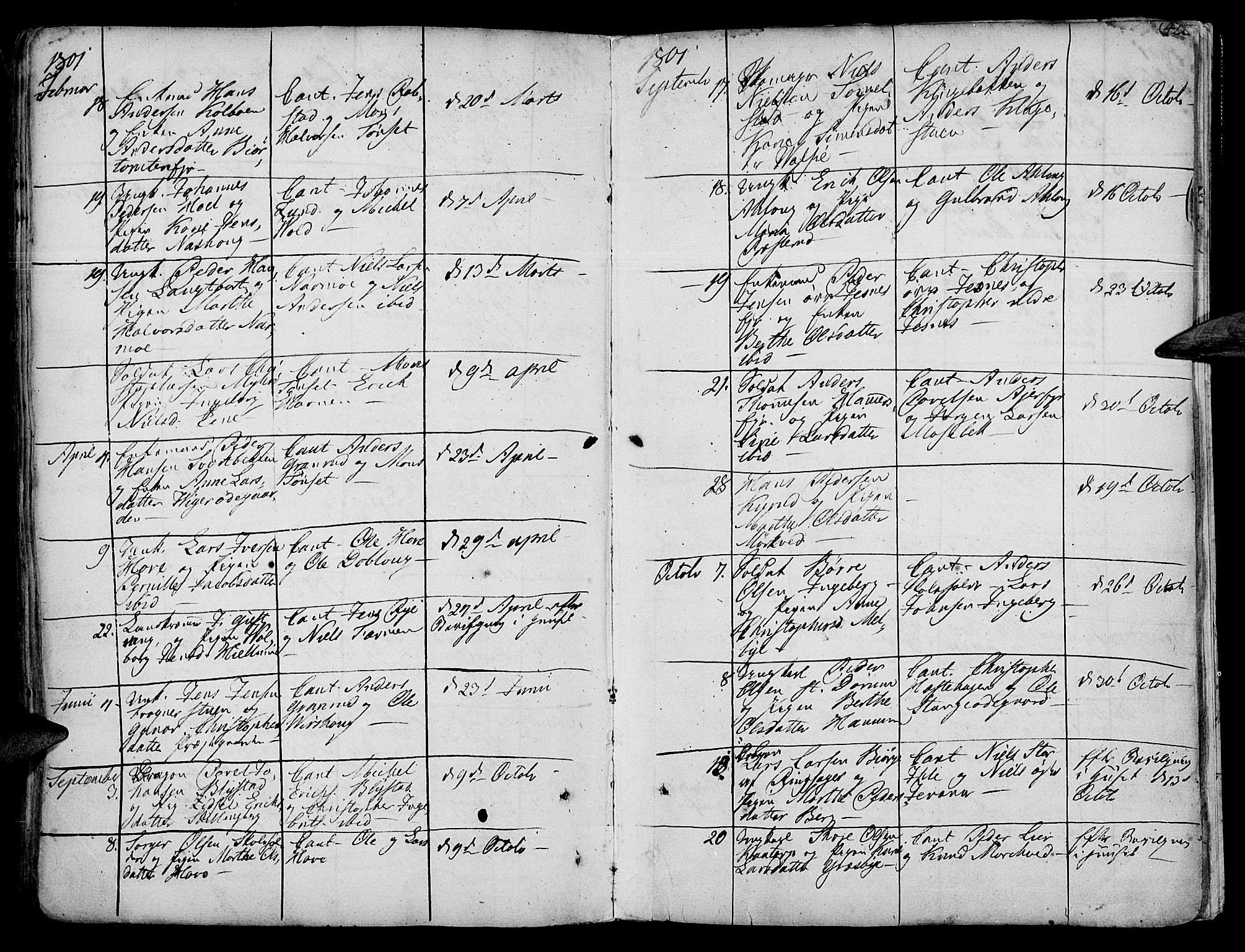 Vang prestekontor, Hedmark, SAH/PREST-008/H/Ha/Haa/L0003: Parish register (official) no. 3, 1734-1809, p. 422