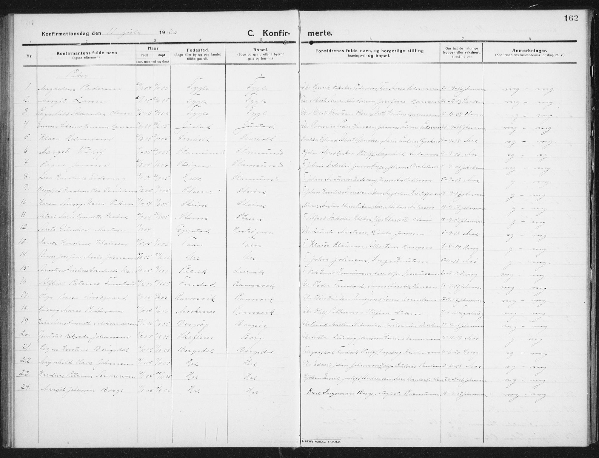 Ministerialprotokoller, klokkerbøker og fødselsregistre - Nordland, SAT/A-1459/882/L1183: Parish register (copy) no. 882C01, 1911-1938, p. 162