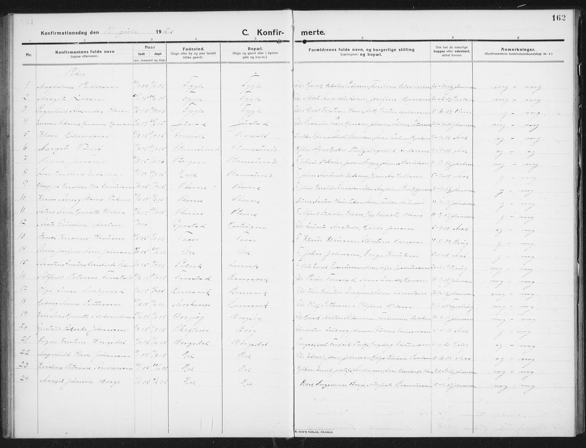Ministerialprotokoller, klokkerbøker og fødselsregistre - Nordland, AV/SAT-A-1459/882/L1183: Parish register (copy) no. 882C01, 1911-1938, p. 162