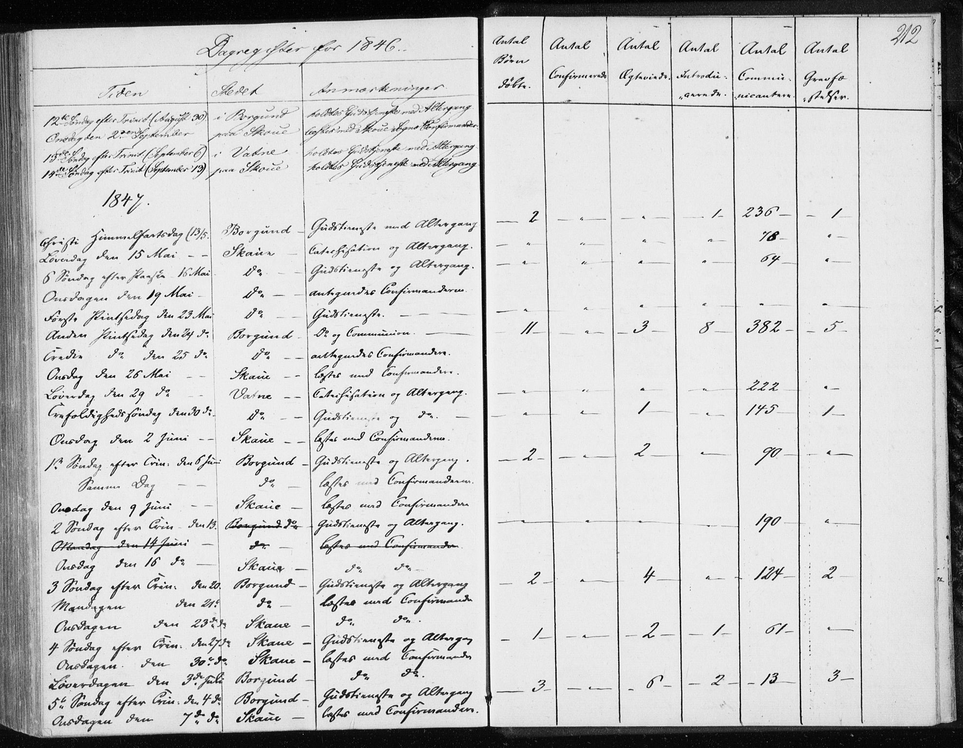 Ministerialprotokoller, klokkerbøker og fødselsregistre - Møre og Romsdal, AV/SAT-A-1454/528/L0415: Curate's parish register no. 528B03, 1843-1852, p. 212