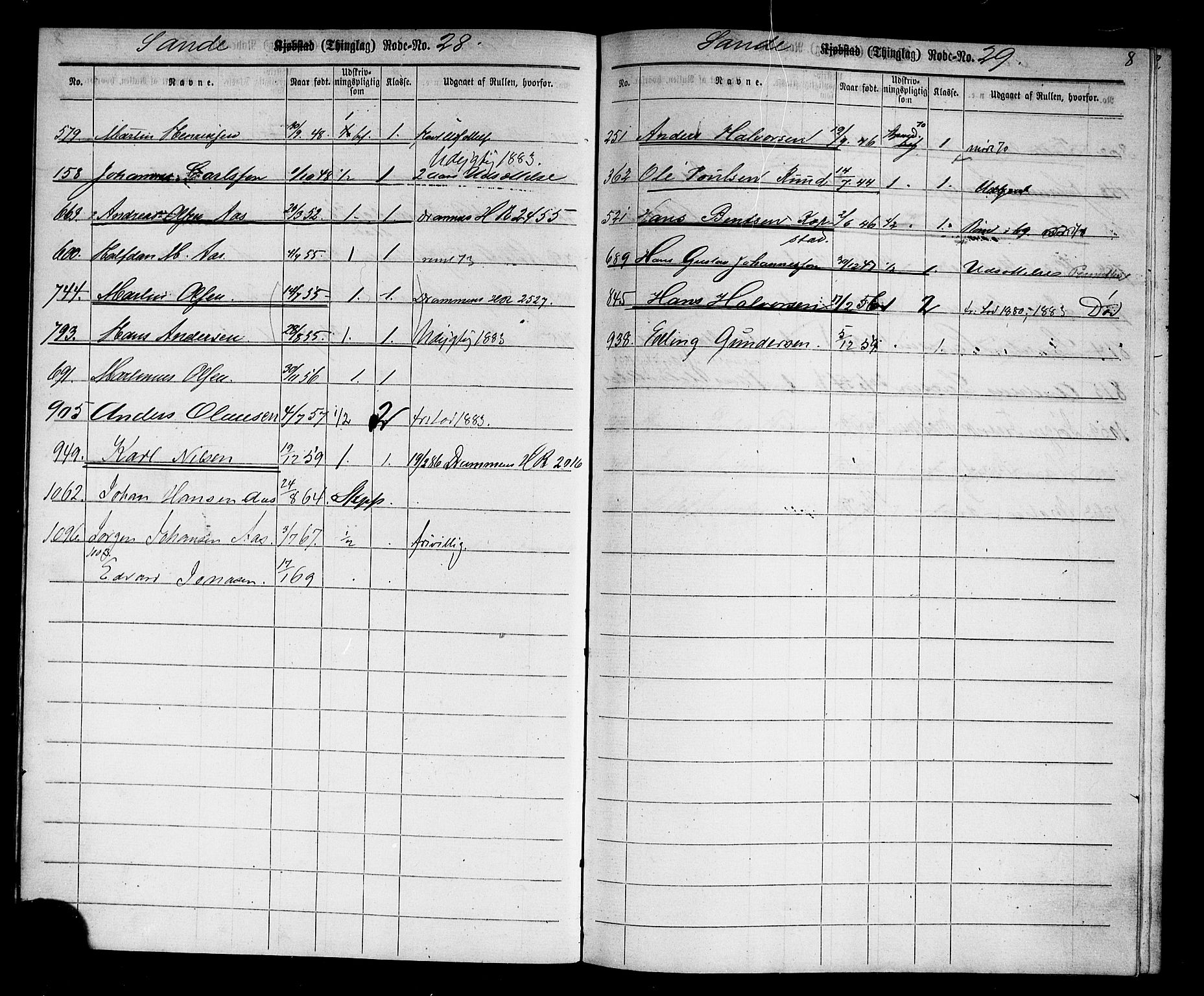 Holmestrand innrulleringskontor, AV/SAKO-A-1151/G/Gb/L0002: Utskrivningsregisterrulle, 1870-1890, p. 13