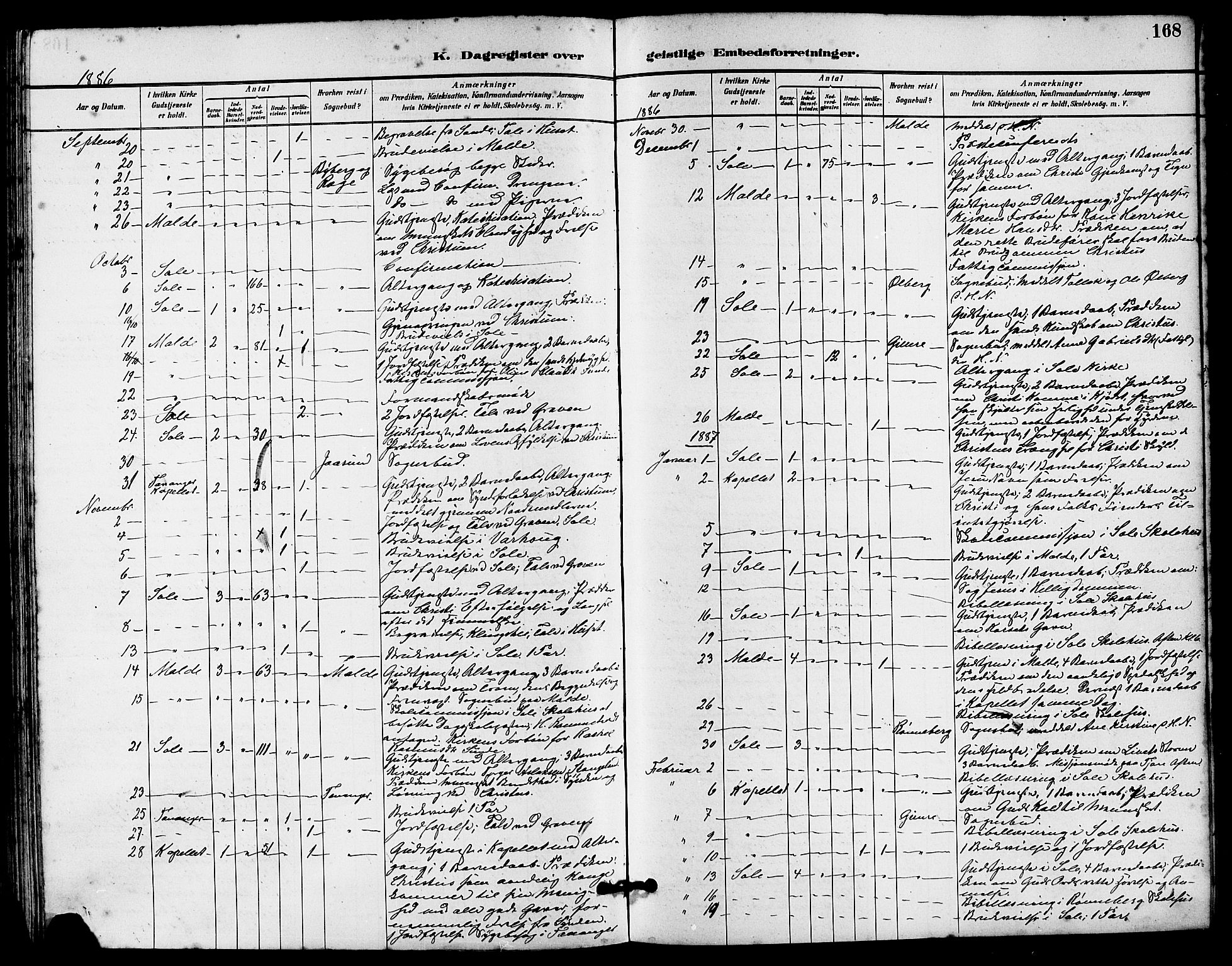 Håland sokneprestkontor, AV/SAST-A-101802/001/30BA/L0010: Parish register (official) no. A 9, 1883-1888, p. 168