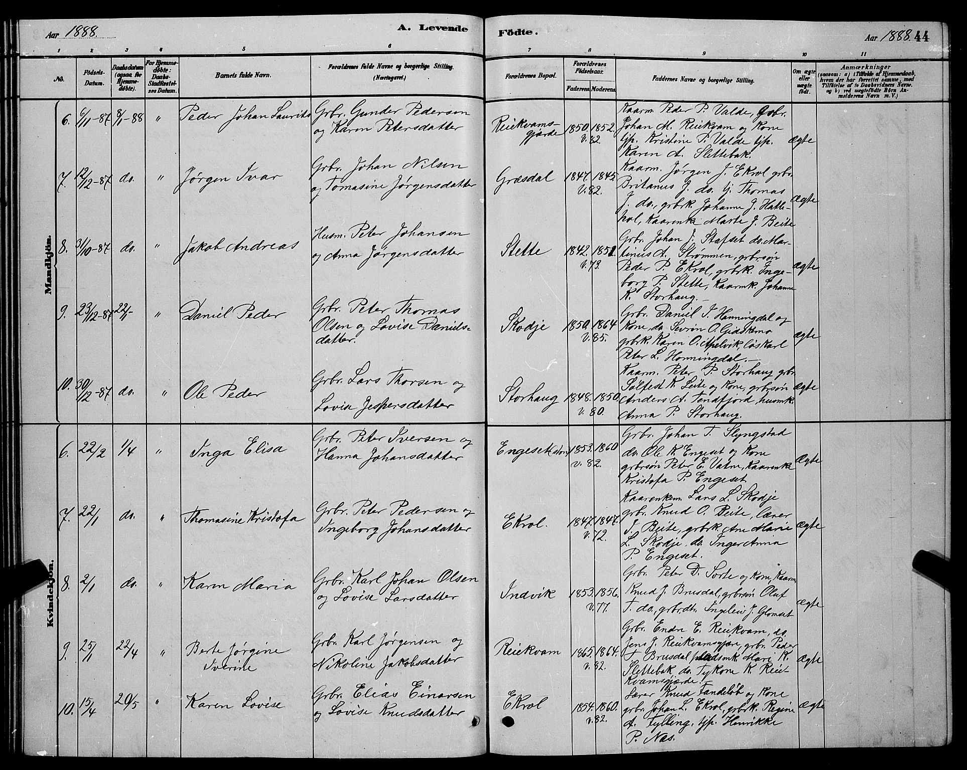 Ministerialprotokoller, klokkerbøker og fødselsregistre - Møre og Romsdal, AV/SAT-A-1454/524/L0365: Parish register (copy) no. 524C06, 1880-1899, p. 44