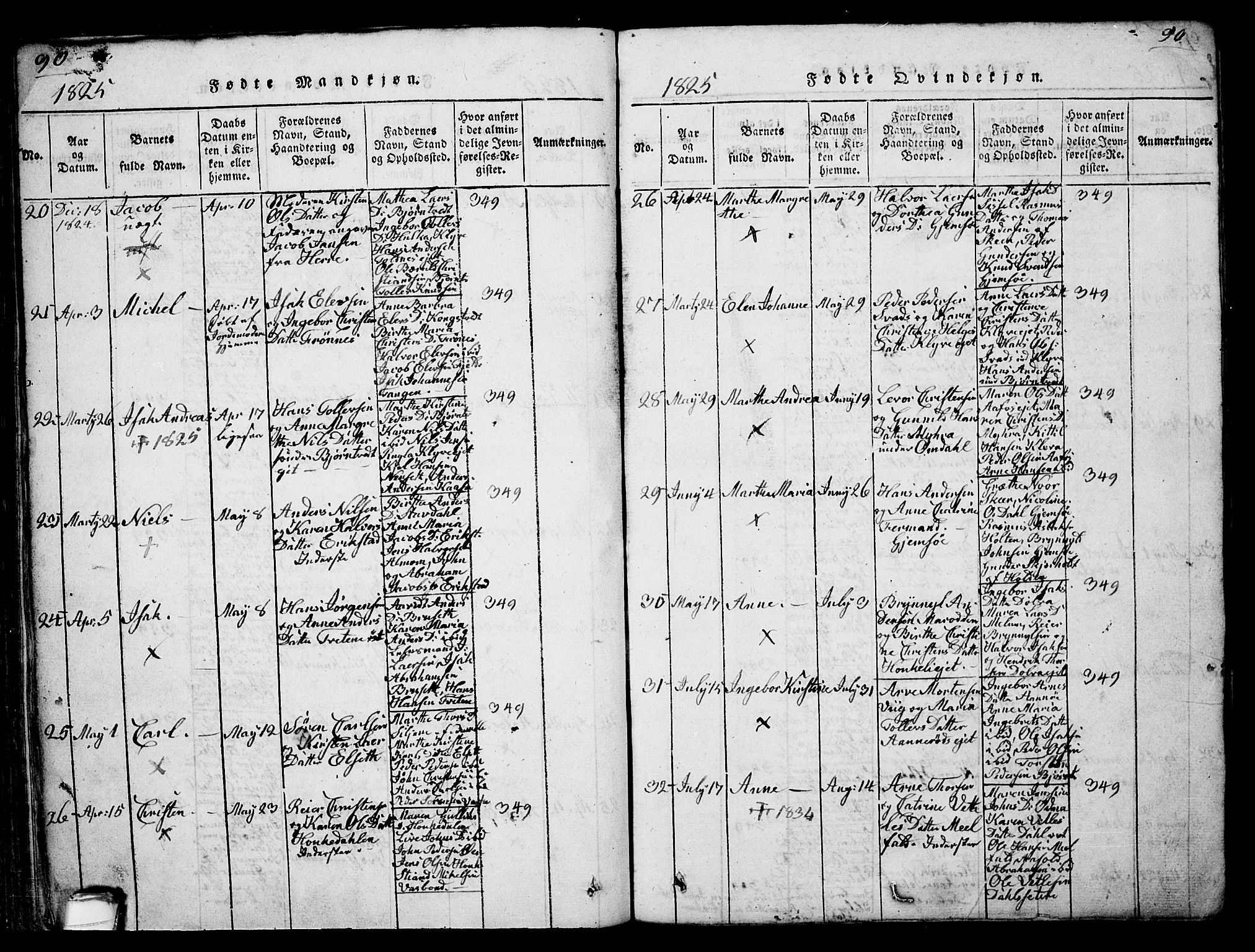 Solum kirkebøker, AV/SAKO-A-306/G/Ga/L0001: Parish register (copy) no. I 1, 1814-1833, p. 90