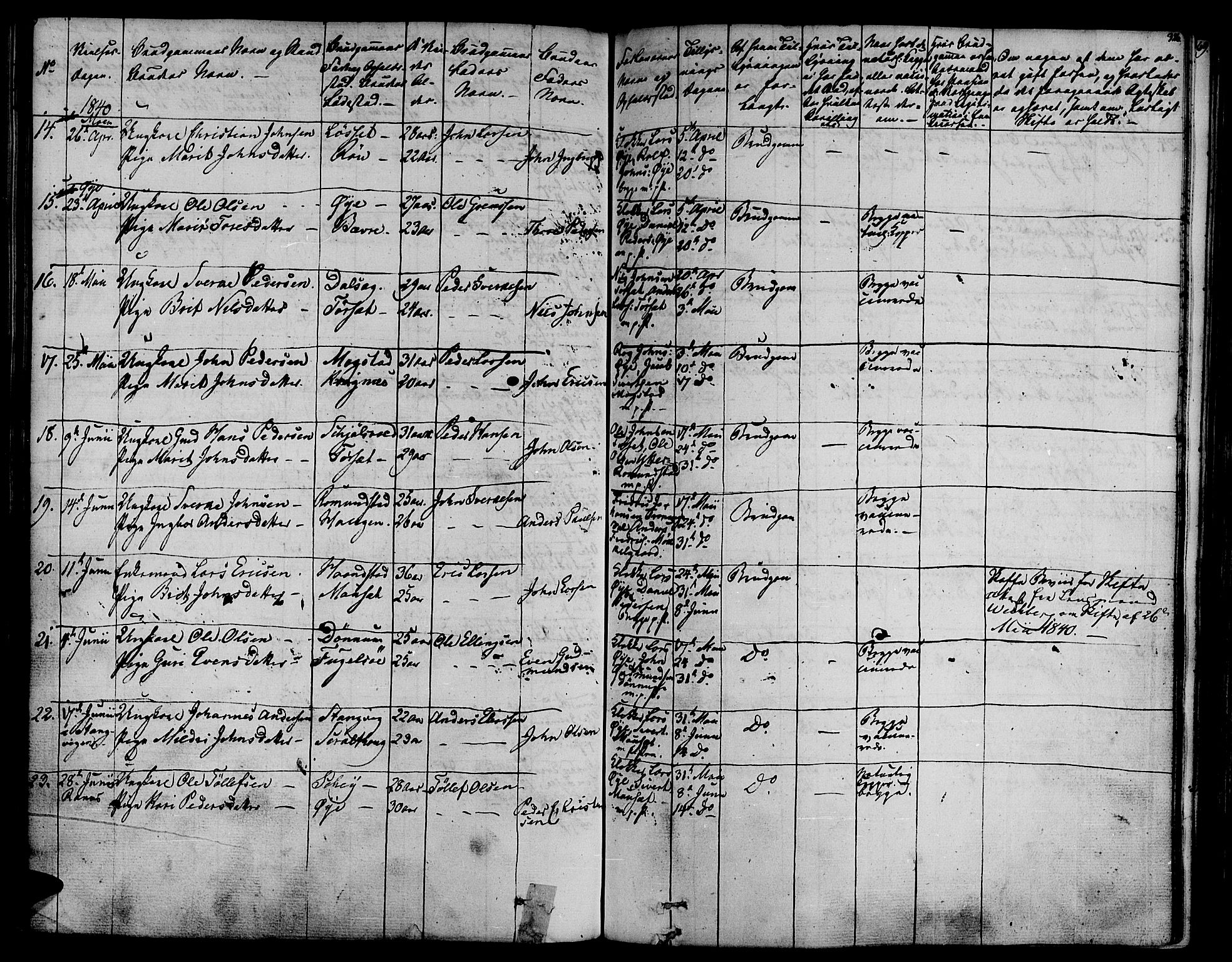 Ministerialprotokoller, klokkerbøker og fødselsregistre - Møre og Romsdal, SAT/A-1454/595/L1042: Parish register (official) no. 595A04, 1829-1843, p. 326