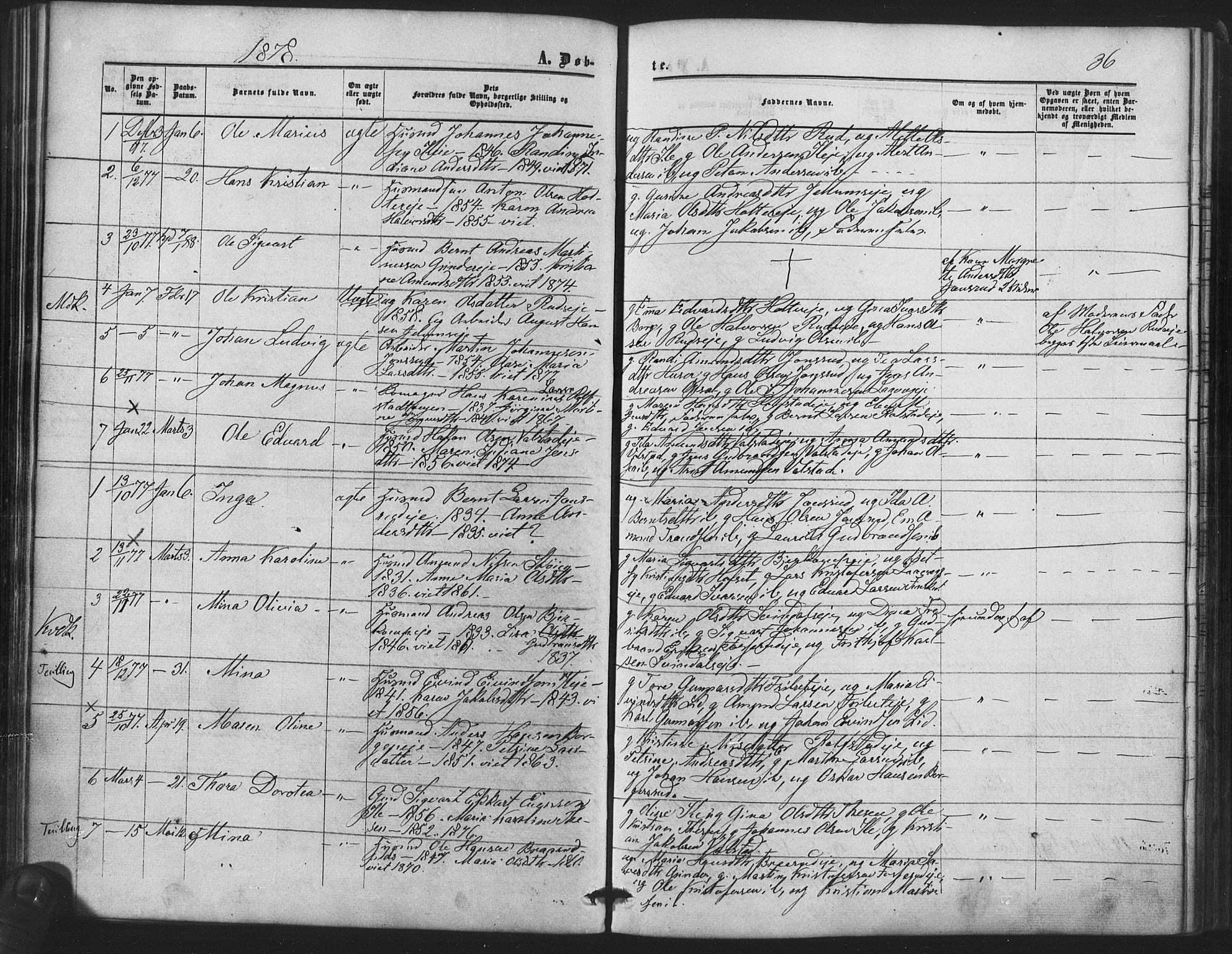 Nes prestekontor Kirkebøker, SAO/A-10410/F/Fb/L0001: Parish register (official) no. II 1, 1859-1882, p. 36