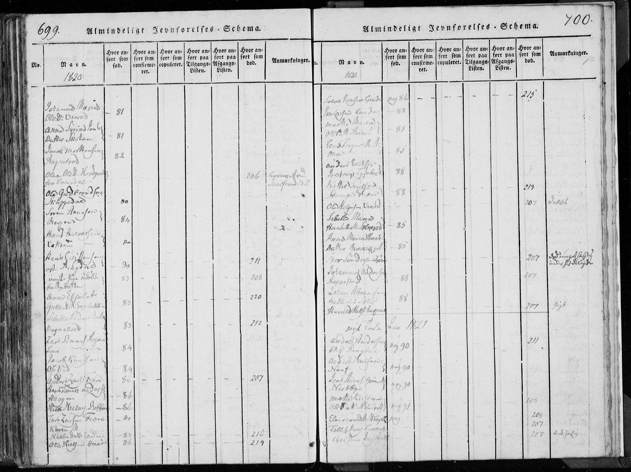 Hedrum kirkebøker, AV/SAKO-A-344/F/Fa/L0004: Parish register (official) no. I 4, 1817-1835, p. 699-700