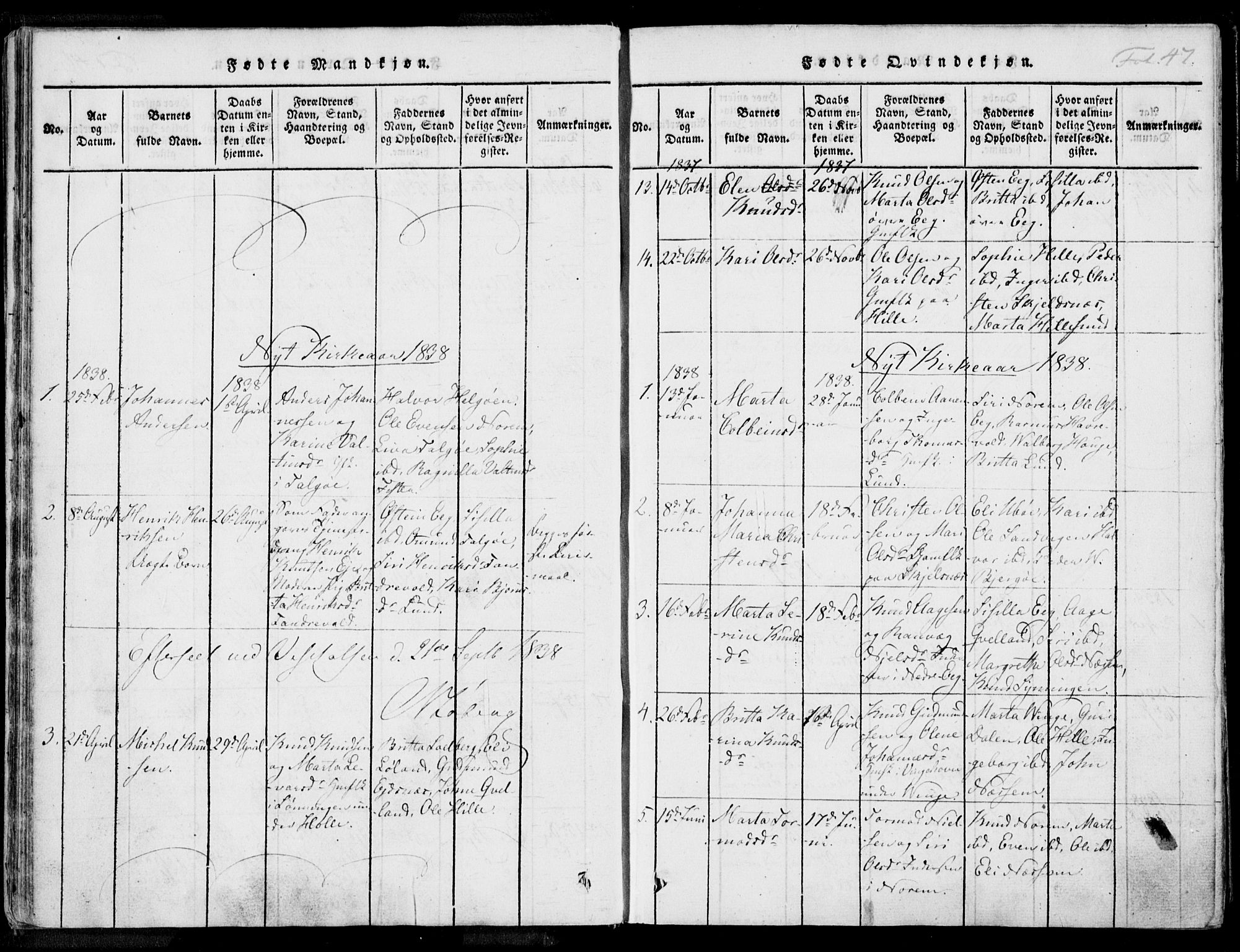 Nedstrand sokneprestkontor, AV/SAST-A-101841/01/IV: Parish register (official) no. A 7, 1816-1870, p. 48