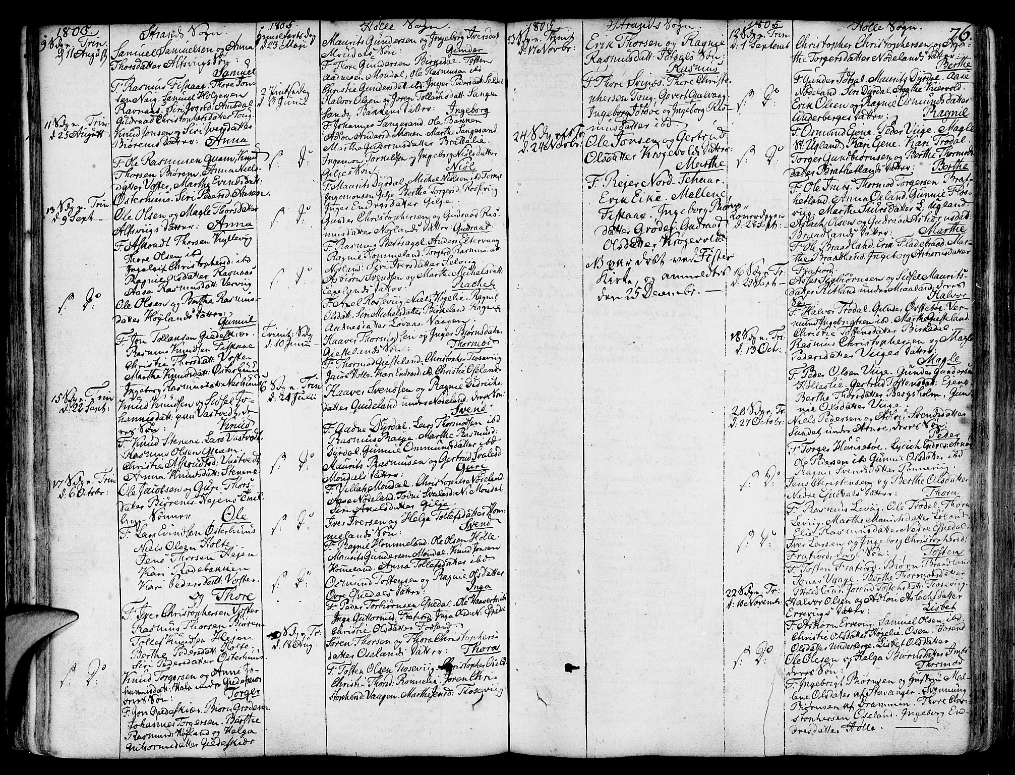 Strand sokneprestkontor, SAST/A-101828/H/Ha/Haa/L0003: Parish register (official) no. A 3, 1769-1816, p. 76