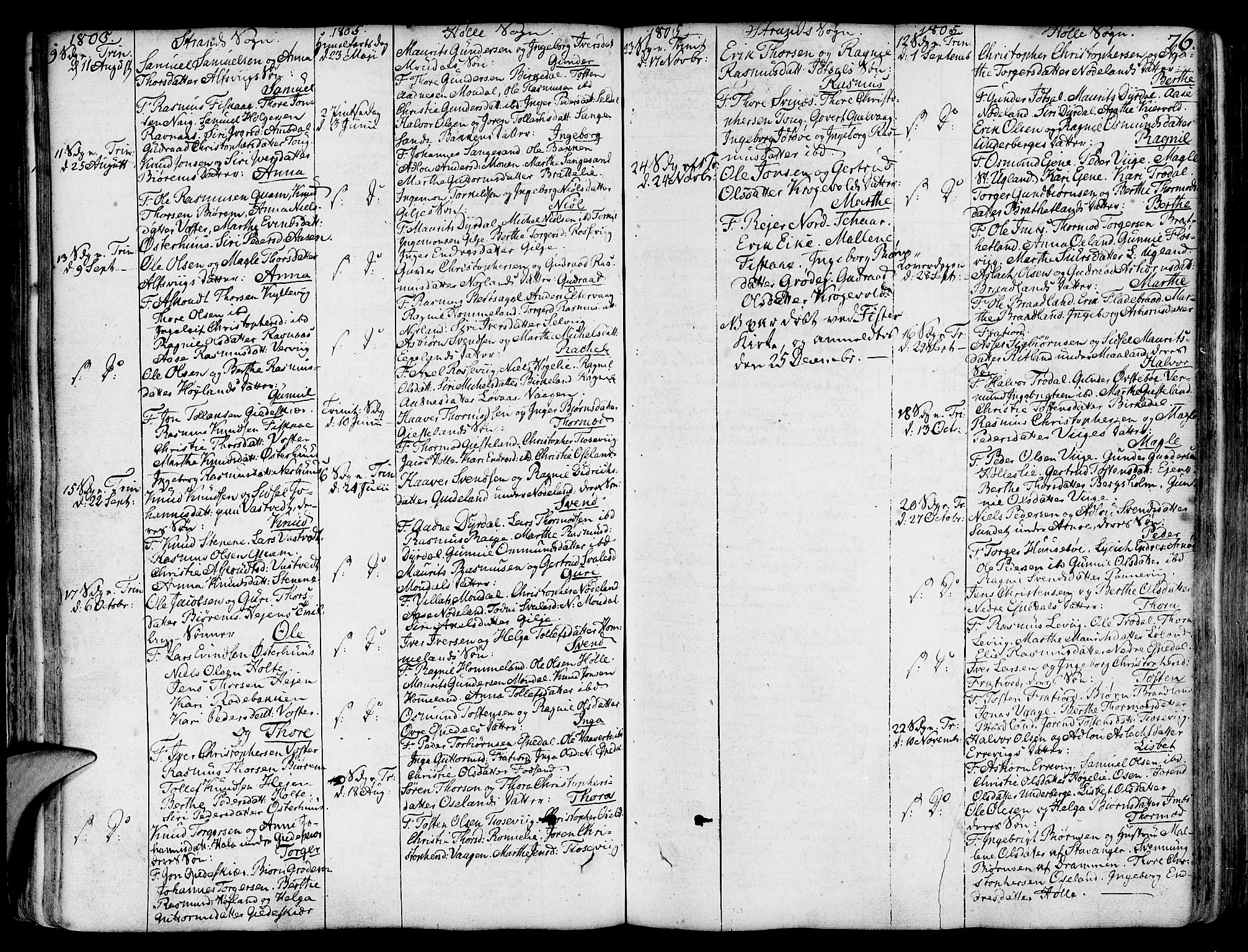 Strand sokneprestkontor, AV/SAST-A-101828/H/Ha/Haa/L0003: Parish register (official) no. A 3, 1769-1816, p. 76