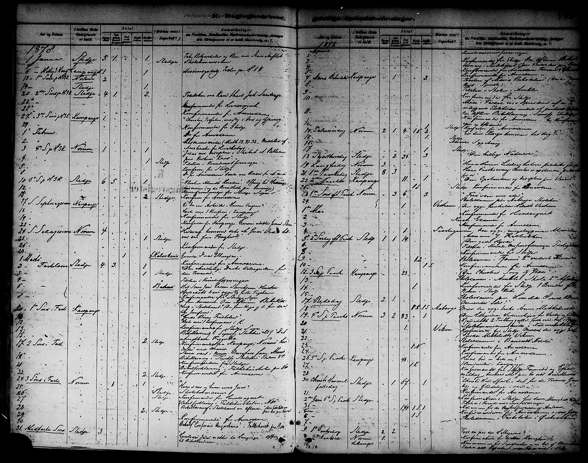 Sogndal sokneprestembete, AV/SAB-A-81301/H/Haa/Haab/L0001: Parish register (official) no. B 1, 1878-1899, p. 199