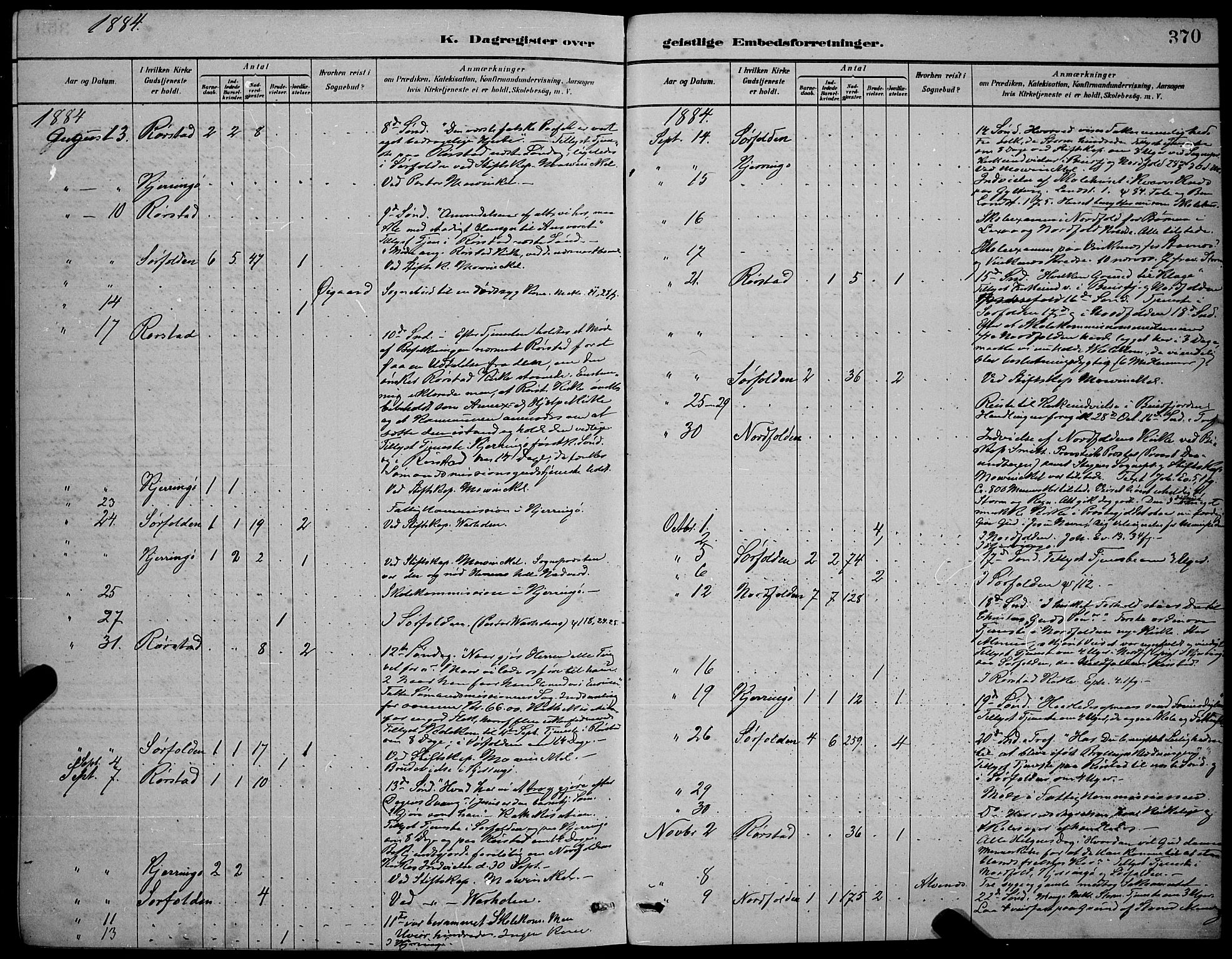 Ministerialprotokoller, klokkerbøker og fødselsregistre - Nordland, AV/SAT-A-1459/853/L0772: Parish register (official) no. 853A11, 1881-1900, p. 370