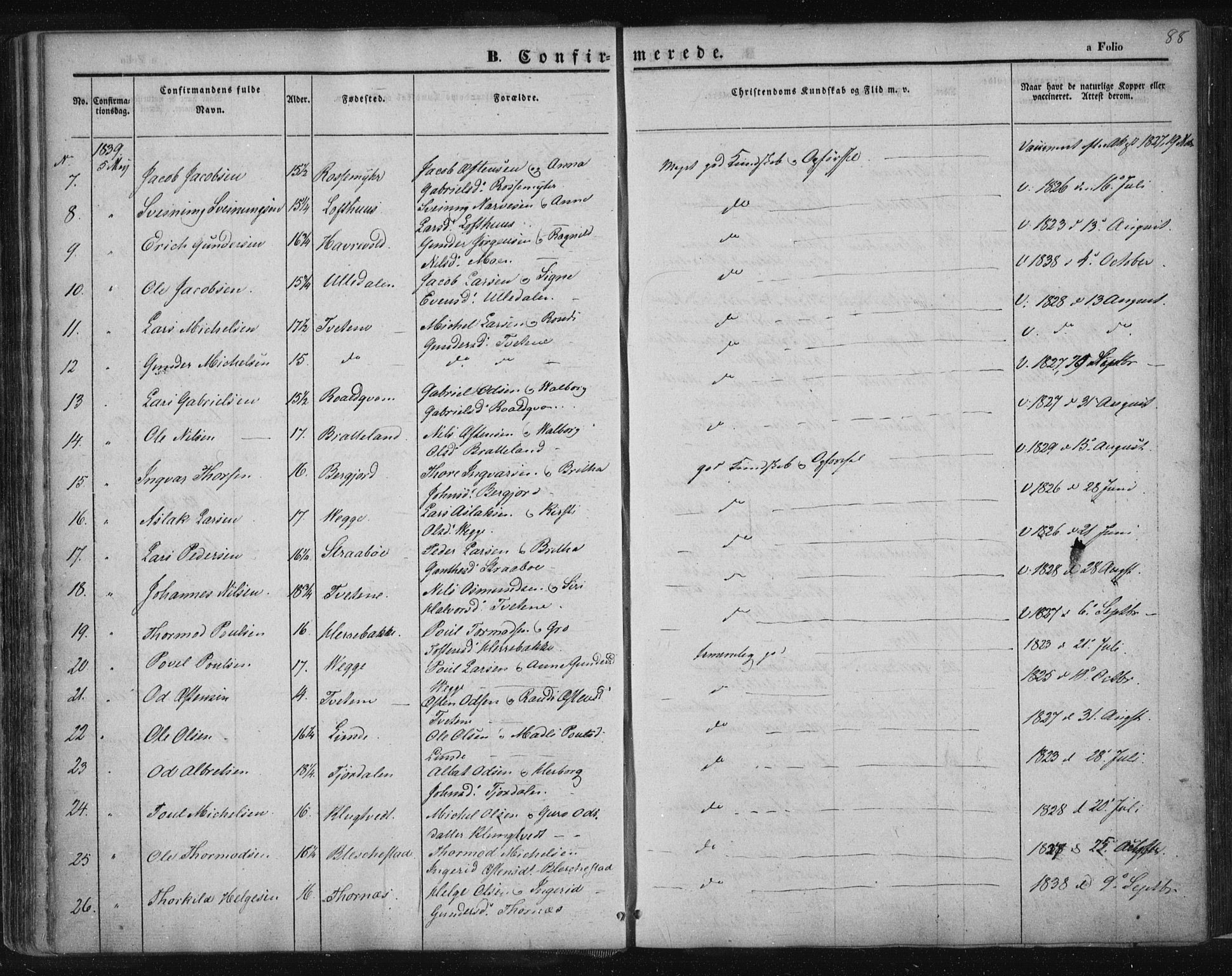 Suldal sokneprestkontor, SAST/A-101845/01/IV/L0008: Parish register (official) no. A 8, 1836-1853, p. 88
