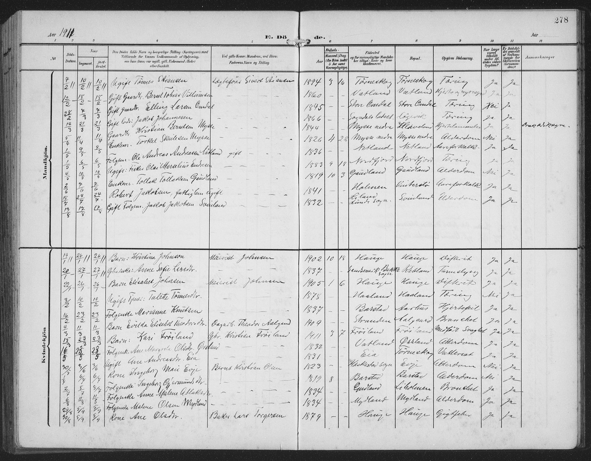 Sokndal sokneprestkontor, AV/SAST-A-101808: Parish register (copy) no. B 8, 1908-1934, p. 278